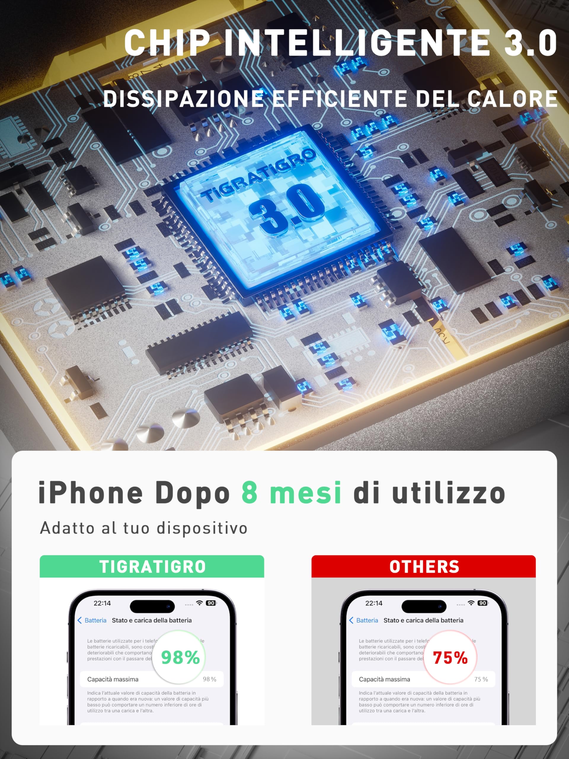 Tigratigro Caricatore Wireless per iPhone con Mag-Safe, 3 in 1 Ricarica Rapida Stazione Magnetica Pieghevole portatile Charger per iPhone 12/13/14/15/16, AirPods 2/3/4/Pro, Watch - Nero