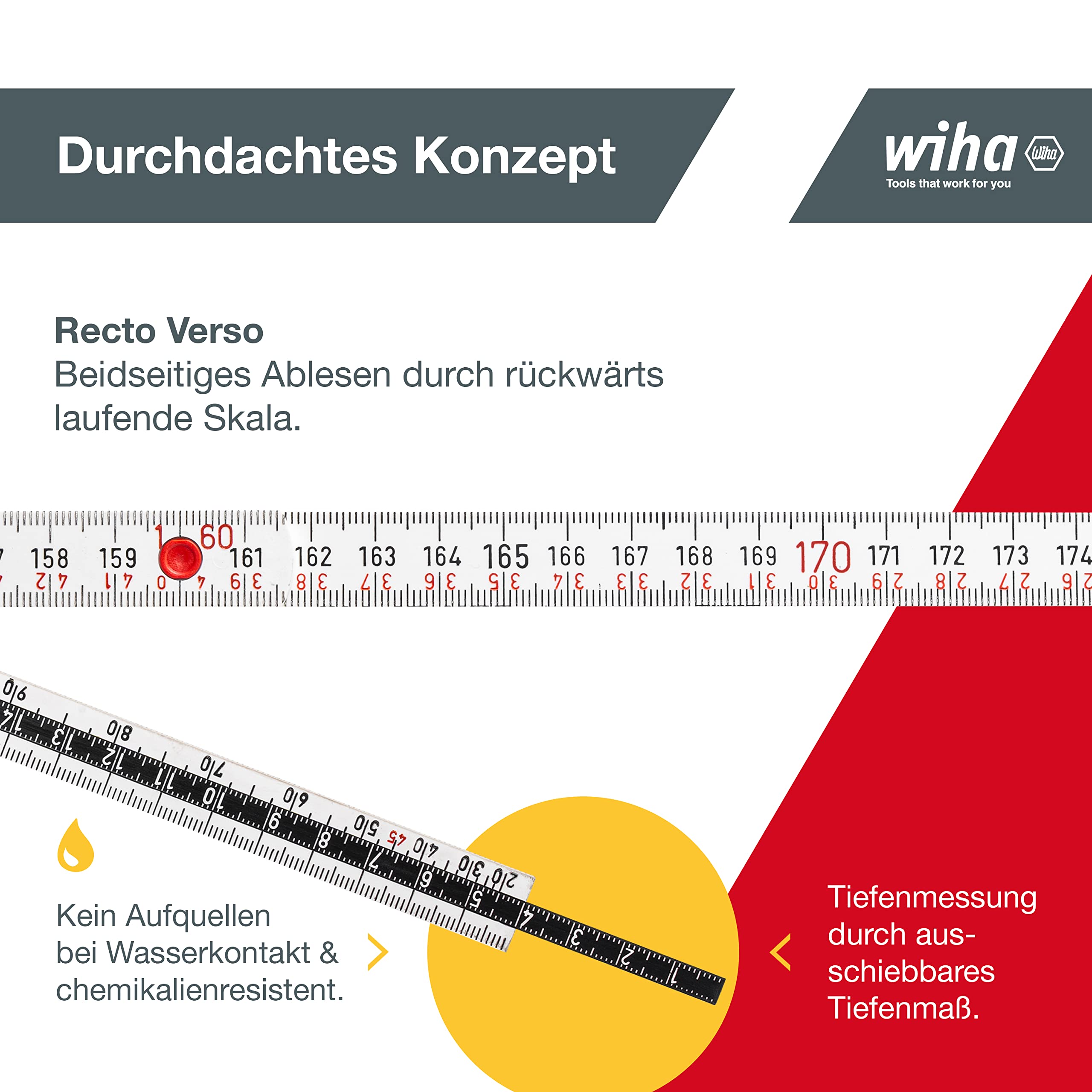 Wiha Meterstab Longlife® Plus Composite 2 m metrische Skala 