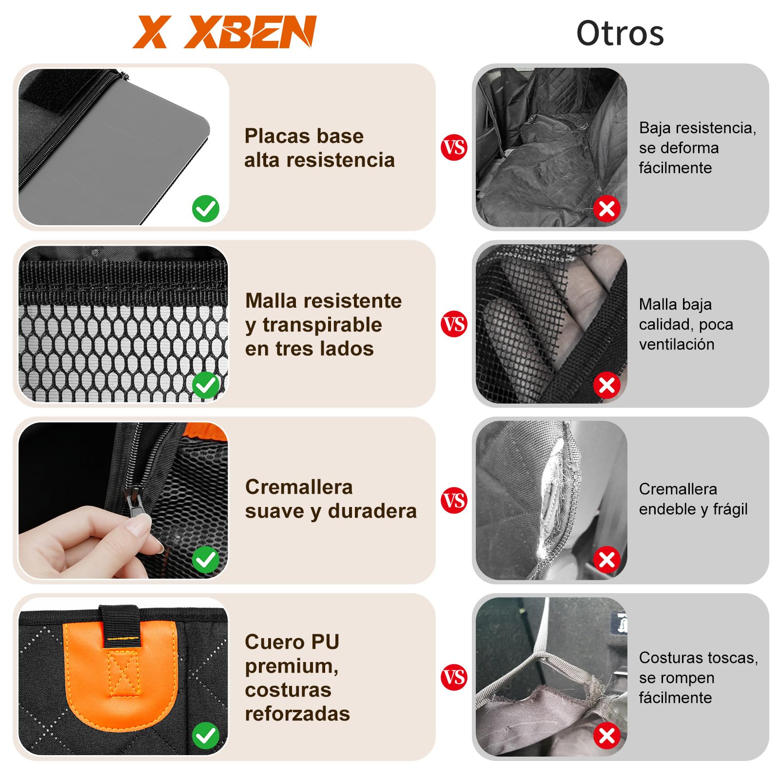 X XBEN Asiento de Coche para Perro Ampliado 50%, Asiento Reforzado para Perros con Resistencia 68KG, Silla Perro Coche con Red Ventilada y Cinturón de Seguridad, Impermeable y Antideslizante