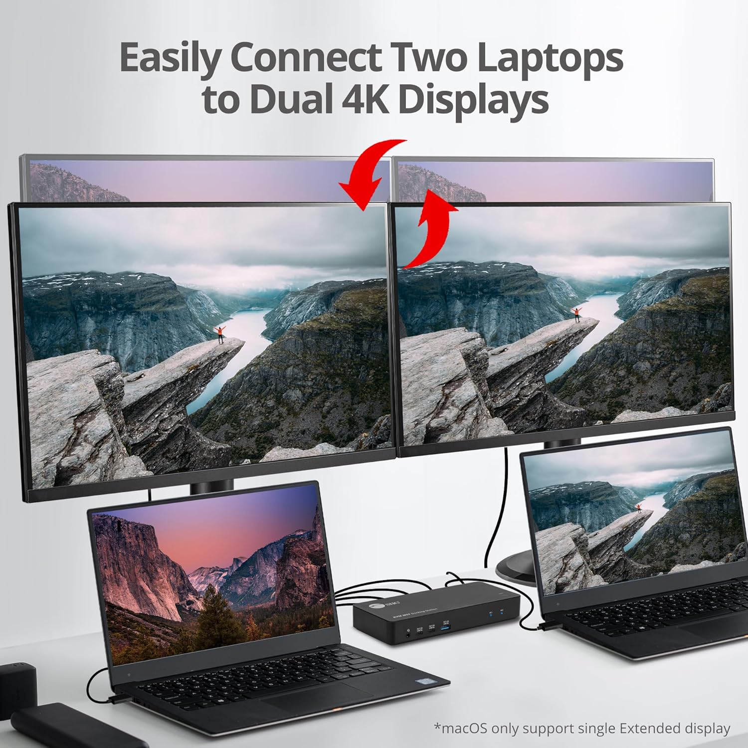 Davant i darrere view of the SIIG KVM Docking Station with port labels.