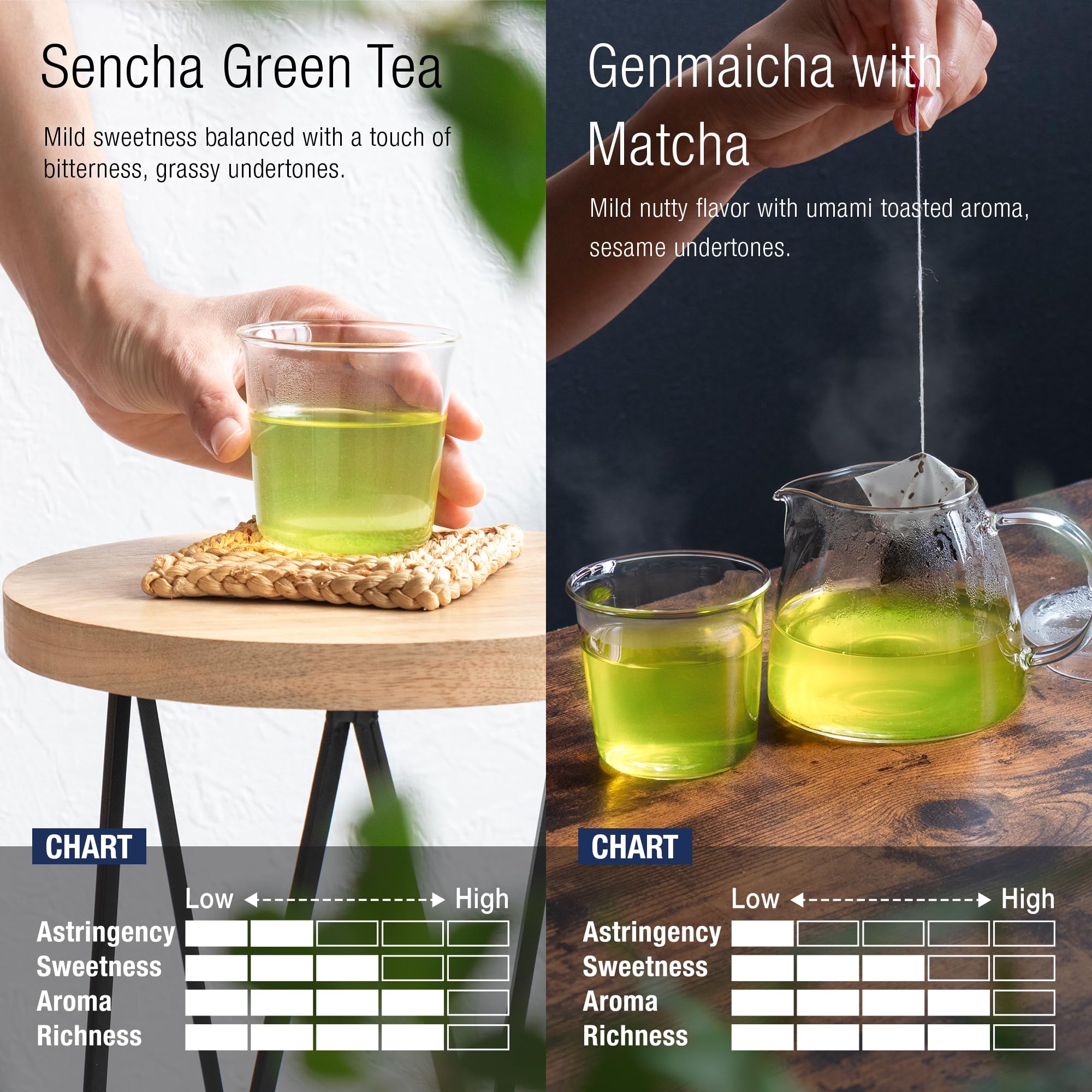 Asayu Japan Set de Té Verde - Green Boost Gift Set (Sencha y Genmaicha con Matcha) 30 Bolsitas, Hecho en Japón, para Relajación y Concentración
