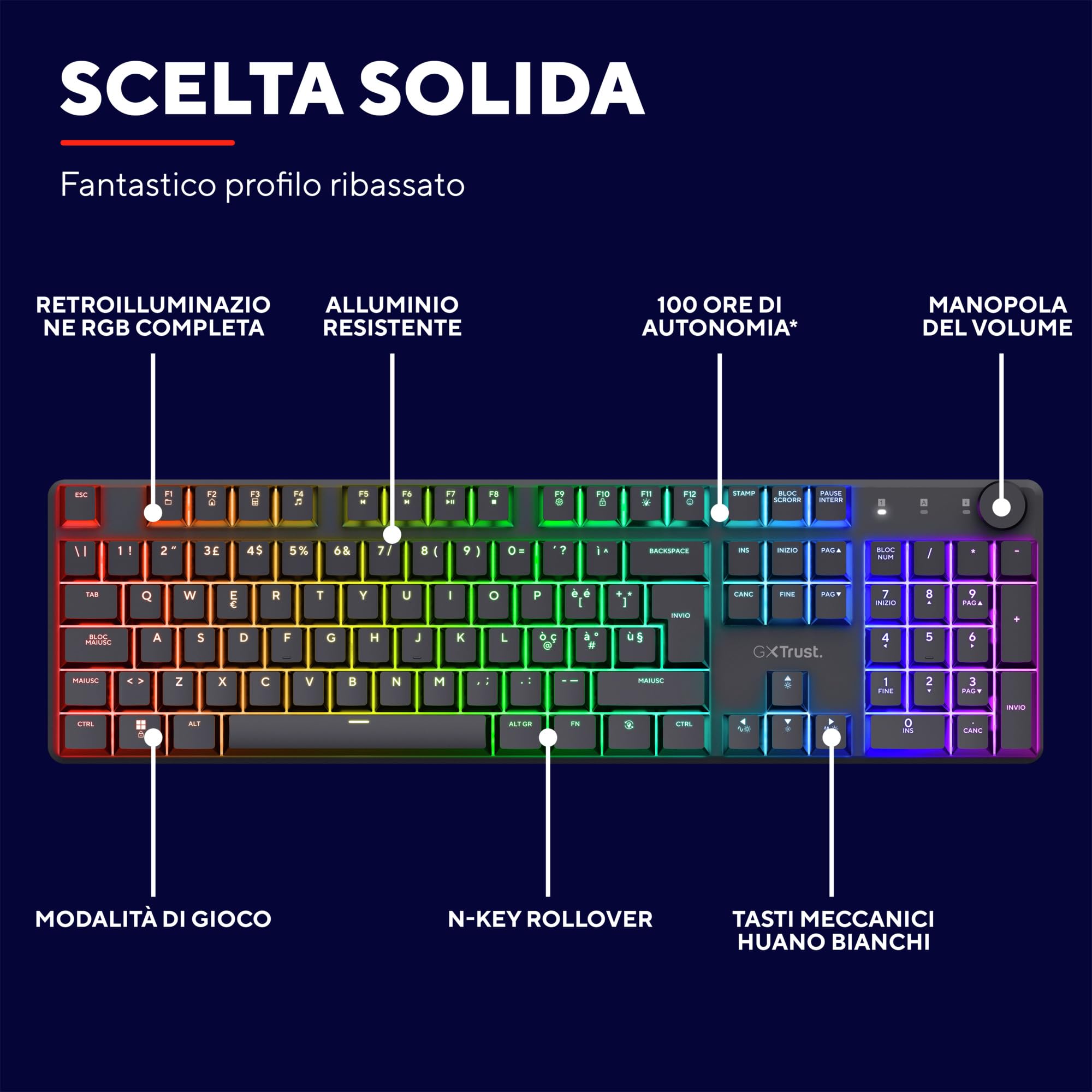 GXTrust 868 Torix Tastiera Meccanica Wireless Italiano QWERTY, Tastiera Gaming Ricaricabile RGB 2.4GHz, Batteria 100 Ore, Interruttori Huano Lineari, Tasti Programmabili, PC Laptop - Nero