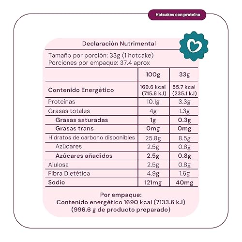 Miniatura 4 de Mezcla de panqueques de proteína (1)