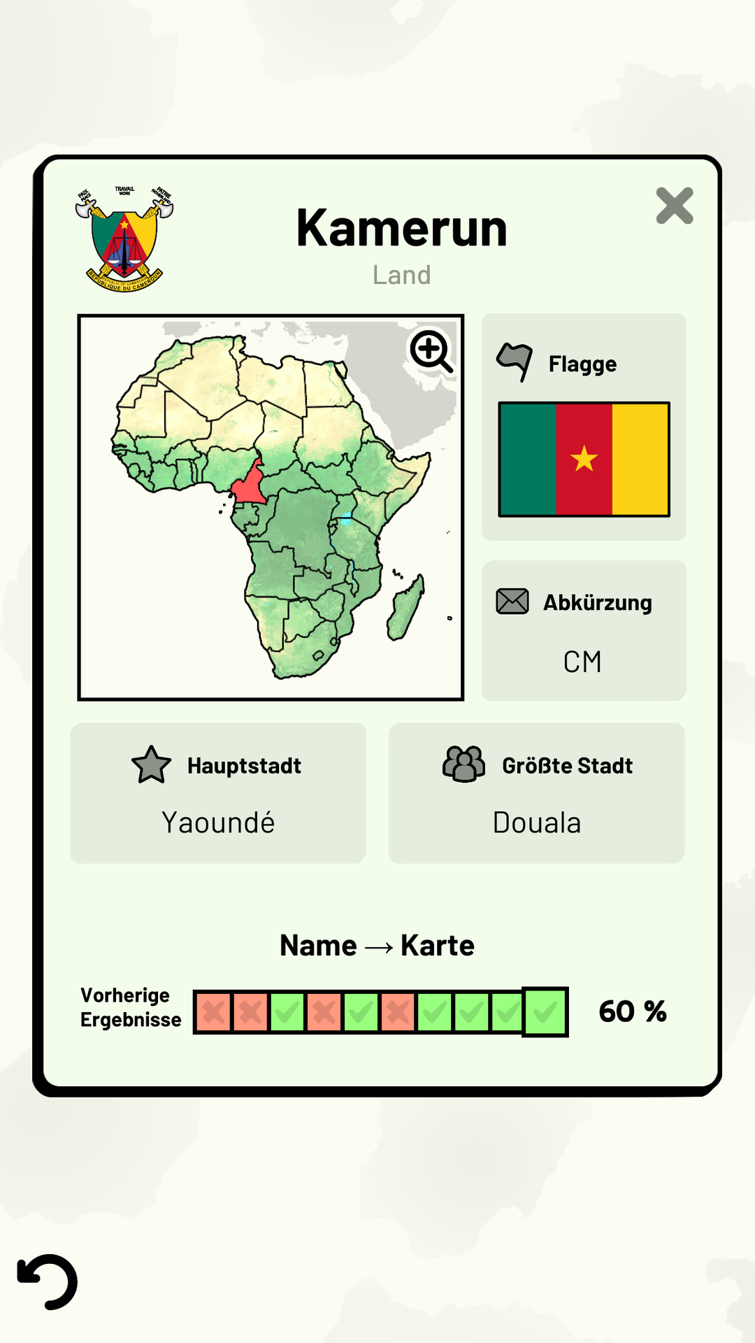 Seterra Africa Tropic Telecom Nicojoanaweber.com