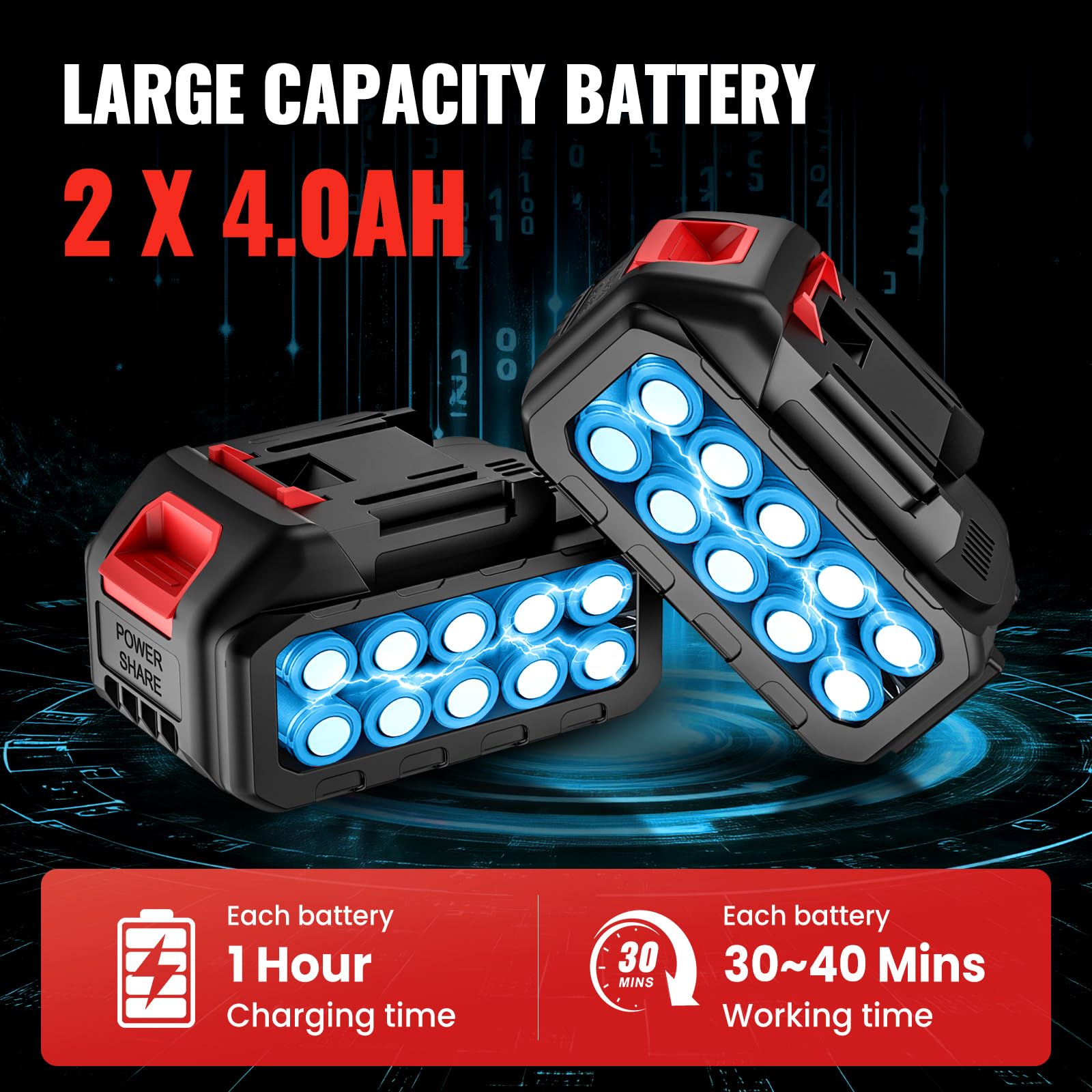 16 & 12 Zoll Bürstenlose Akku Kettensäge | 1050W Motor, 2 x 4.0Ah Akkus, 2-in-1 Kettenbremse, LED Display, Für Brennholz, Gartenarbeit und Sturmschäden