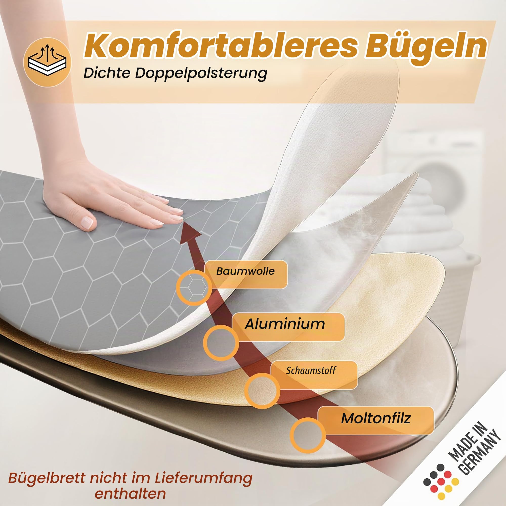 arteneur Bügelbrettbezug 15“x54“ mit hitzereflektierender | Dicke Polsterung, Gummizug, OEKO-TEX 100, für Dampfbügelstation + Dampfbügeleisen, passt für 15“x54“