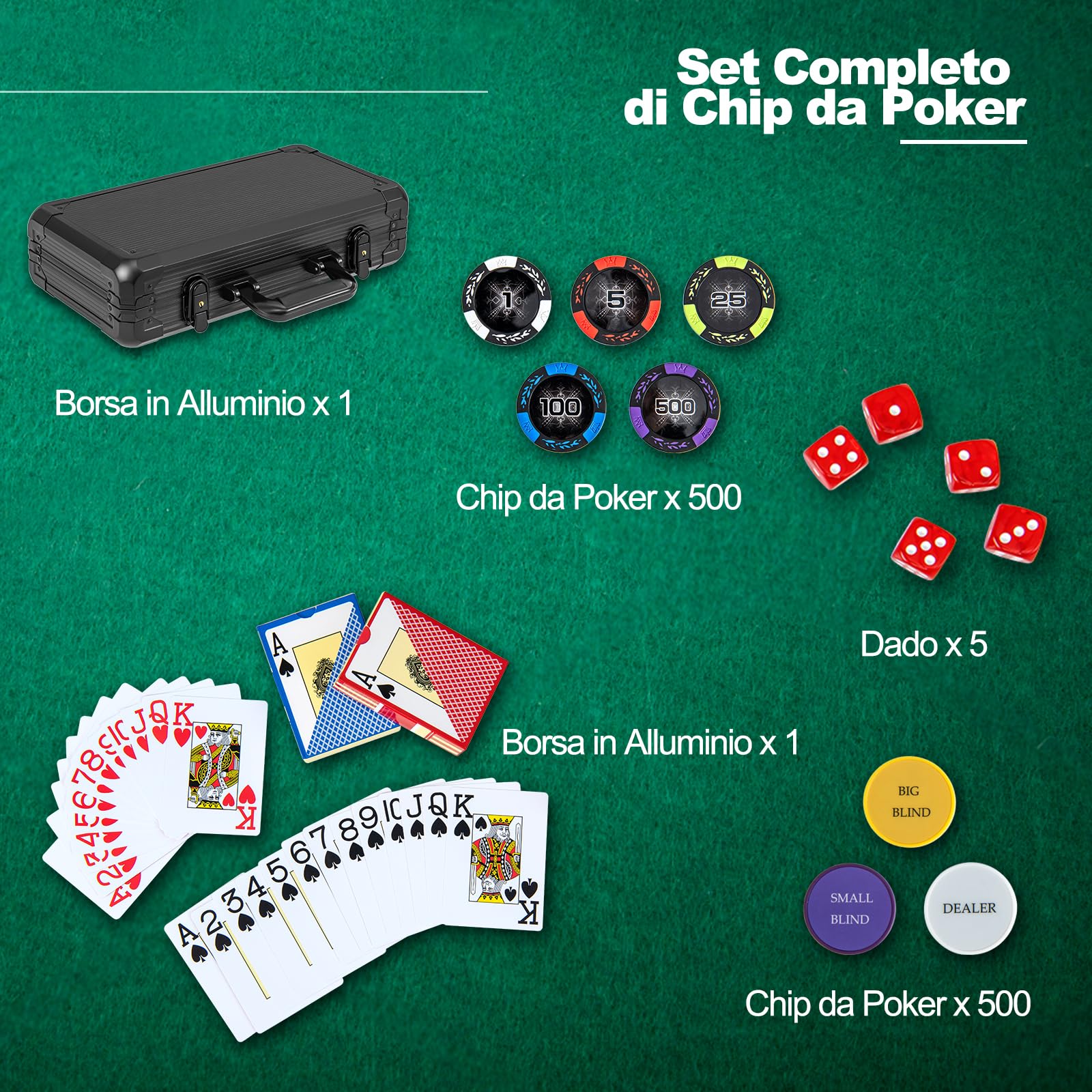 RELAX4LIFE Valigetta da poker in alluminio con 300/500 fiches da poker laser numerate/2 set di carte da poker/5 dadi/3 pulsanti del mazziere, (300 Chips)