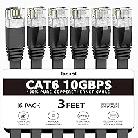 Vista 22 de Jadaol Cable Ethernet Cat 6 de 35 pies, compatible con red Cat8 Cat7 de 10 Gbps, cable de conexión LAN RJ45 plano, cable de Internet de alta Blanco