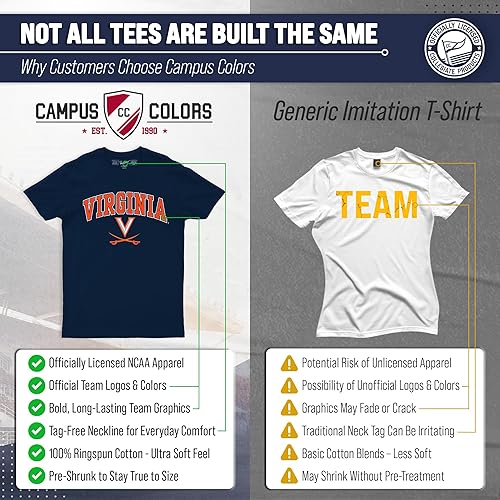 Miniatura 2 de Campus Colors NCAA - Camiseta de algodón para adulto, unisex, para el día del juego