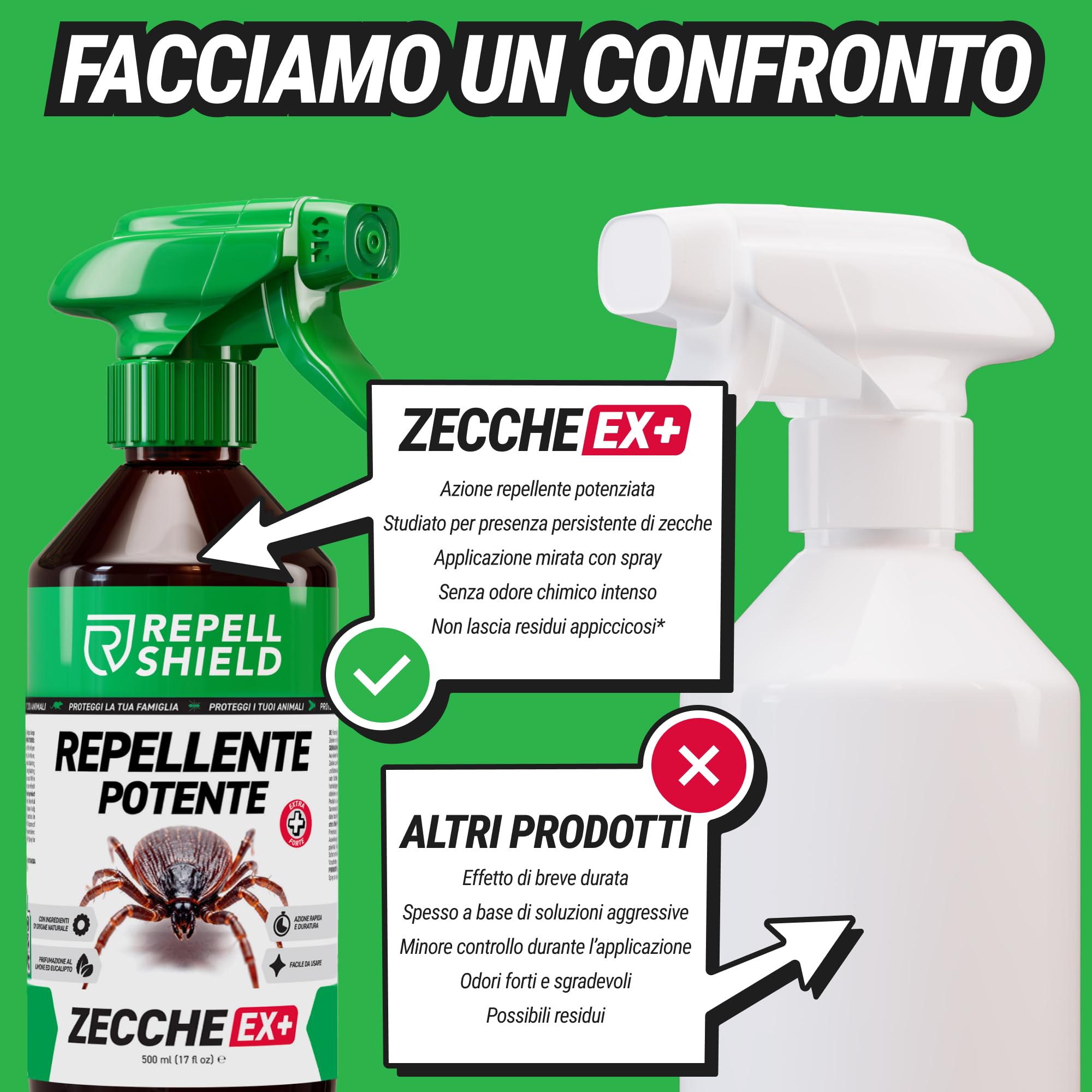 RepellShield® Spray Repellente per Zecche - 500 ml - Protezione per Pelle e Tessuti - Non Macchia - Uso Interno ed Esterno - Soluzione Repellente per Zecche Multiuso con Estratto di Crisantemo