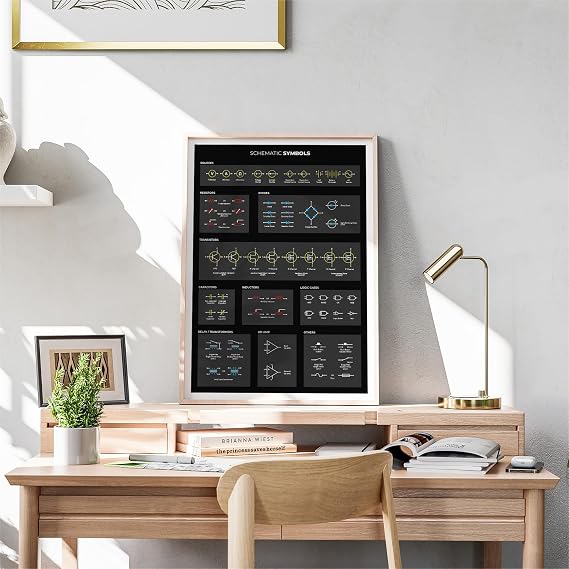 MeloPrints Schematic Symbols Technical Reference Print, Electrical Engineering Wall Art for Professional Labs and Circuit Design Studios, Black
