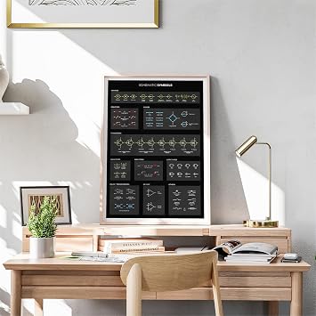 MeloPrints Schematic Symbols Technical Reference Print, Electrical Engineering Wall Art for Professional Labs and Circuit Design Studios, Black