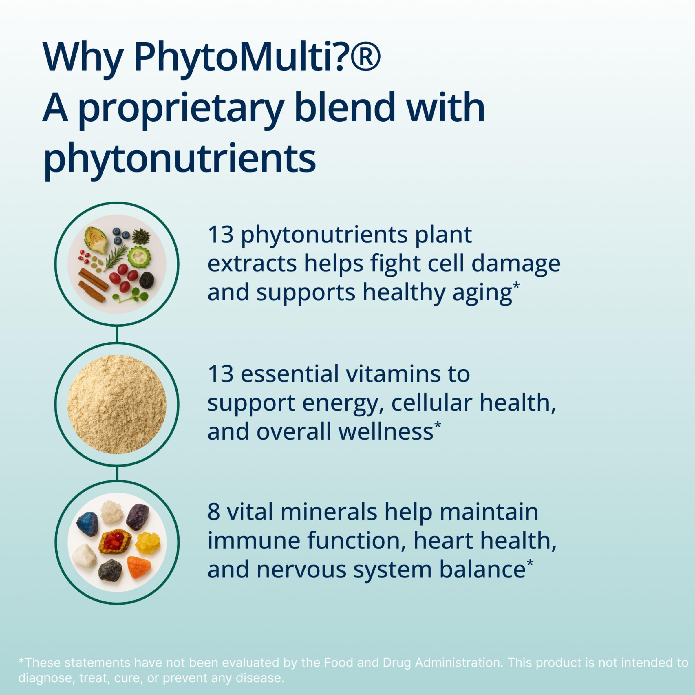 Metagenics PhytoMulti Multivitamin for Men & Women Without Iron, 60 Tablets — Amazon image 4