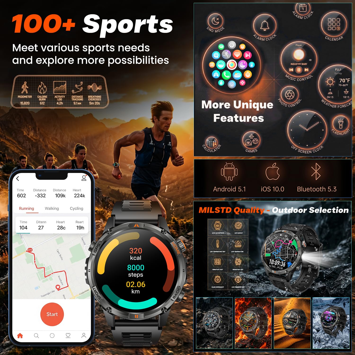 Montre Connectée Homme GPS Smartwatach: 1.46" HD Smart Watch Appel Bluetooth Fréquence Cardiaque SpO2 580mAh Batterie 100+ Modes Sportifs IP68 Etanche Surveillance Santé Torche LED pour iOS e Android
