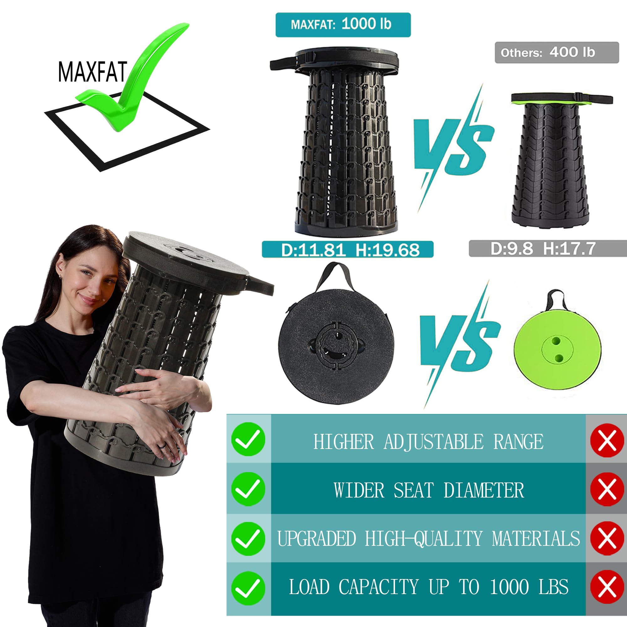 ALEVMOOM XXL 50 cm opvouwbare kruk met kussen, capaciteit 1000 lbs draagbare krukken voor volwassenen Heavy Duty, in hoogte verstelbare telescopische inklapbare kruk, voor outdoor camping reizen