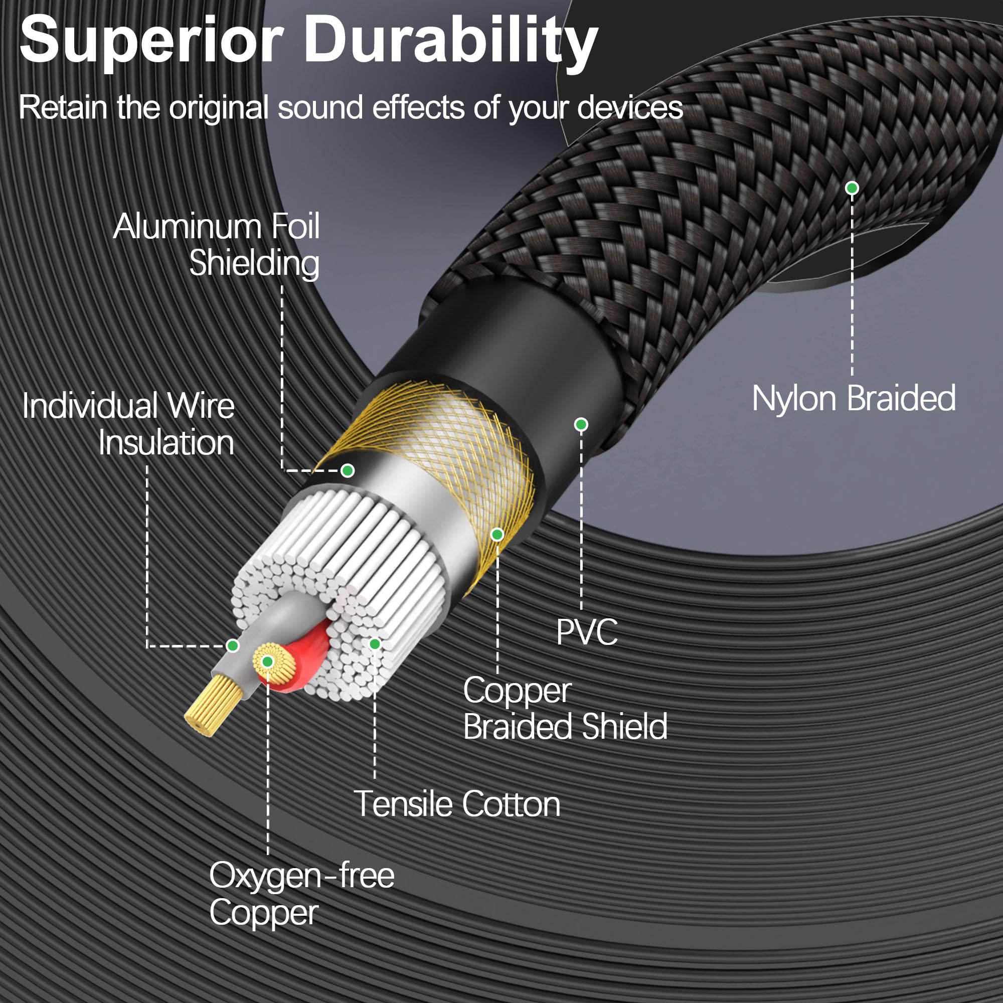 Cable divisor XLR macho a doble TS Y de 1/4 pulgadas de 6 pies, cable adaptador de micrófono trenzado de doble blindaje, XLR equilibrado a 2 mono TS de 1/4 pulgadas para mezclador, amplificador