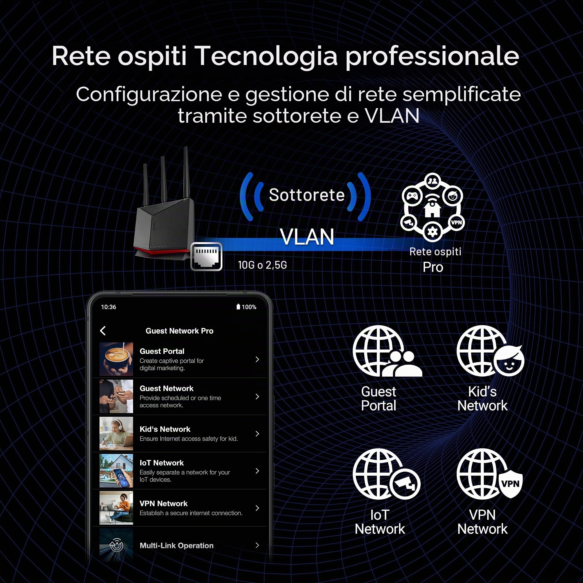ASUS RT-BE86U BE6800 Router Wi-Fi a doppia banda, supporta 4096-QAM, MLO, riconoscimento KI-WAN, AiMesh, sicurezza di rete senza abbonamento e funzioni VPN complete, Guest Network Pro, Gaming
