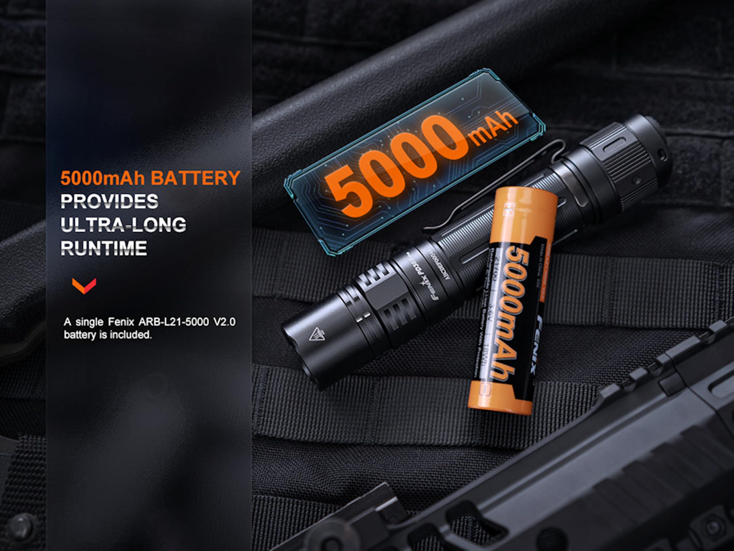 FENIX PD36R Pro - Linterna con Mini-Lite, set de regalo de edición de temporada, 2800 lúmenes, 380 m, 42 horas máximo, interruptores de doble cola, funciona con batería 21700, estroboscópico