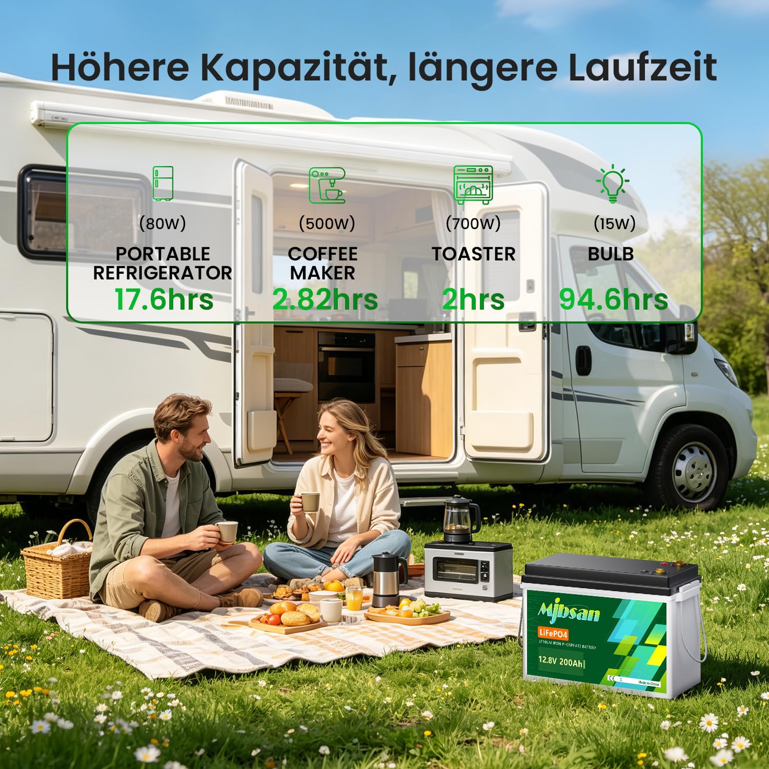 Mjbsan 12V LiFePO4 200Ah akumulator samochodowy z wbudowanym Bluetooth, 200A BMS, 2560Wh akumulator cyklu głębokiego, litowy, ponad 8000 cykli, idealny do kampera, przyczepy solarnej, łodzi i kempingu