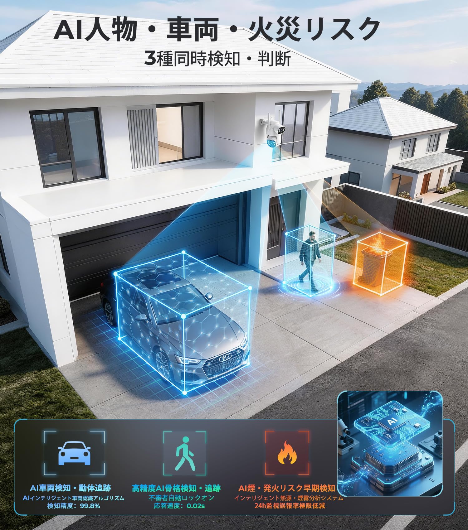 Yoosee 防犯カメラ 屋外 自動追尾【隅でも死角なし】AI検知監視カメラ Amazon.co.jp: Yoosee 防犯カメラ 屋外 自動追尾【隅でも死角なし】AI