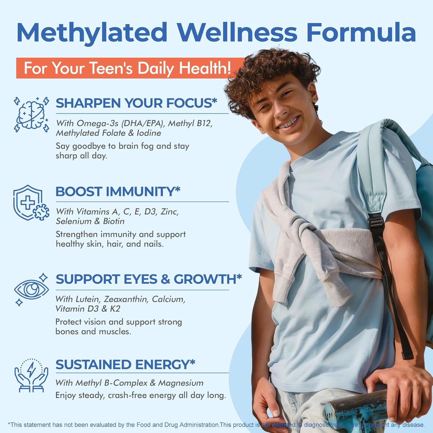 Methylated Multivitamin Gummies for Teens & Kids with Methylfolate, Methyl B12 & Omega3, Teen Vitamins for Boys & Girls 10-19 with Multi-Minerals for Teenager Focus, Energy, Growth, Skin, Eyes, Immune - Image 3