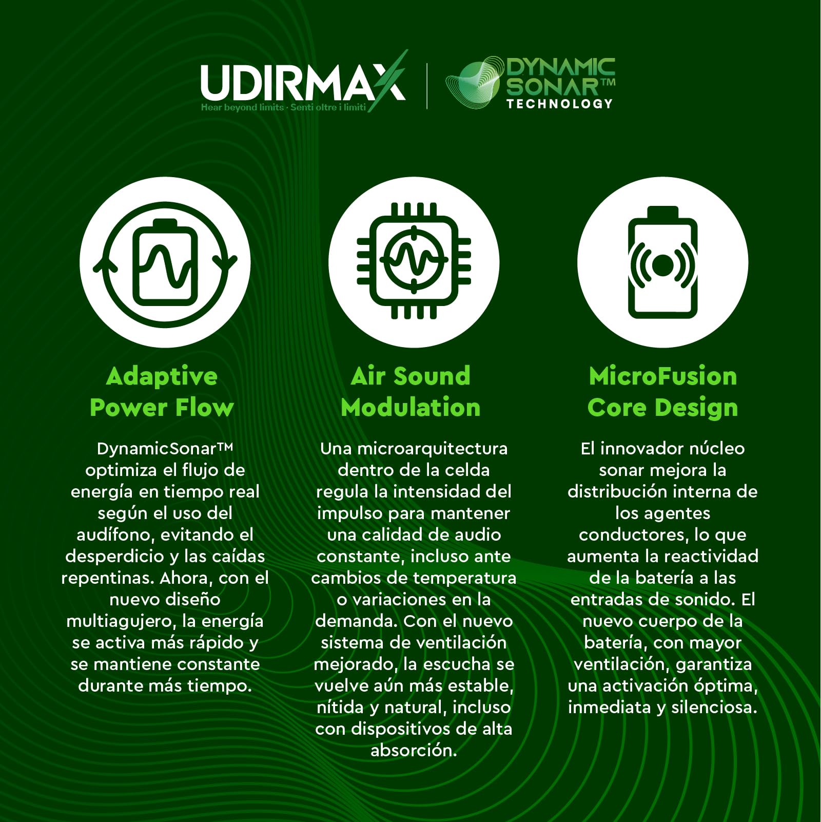 100 Pilas para Audífonos Tamaño 312 Udirmax PR41 Marrón Zinc-Air Eco Pack - 10 Ampollas Ecológicas de 10 Pilas
