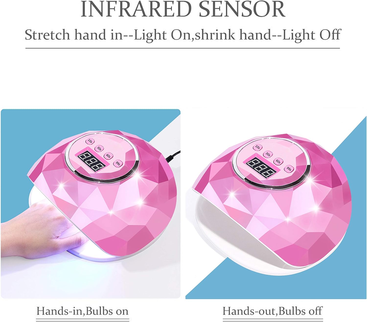 UV LED Nail Lamp Nail Dryer Nail dryers for Gel and Regular Polish 86W Fast Drying Gel Polish Adjustable 4 Time Presets Smart Sensor (Pink)