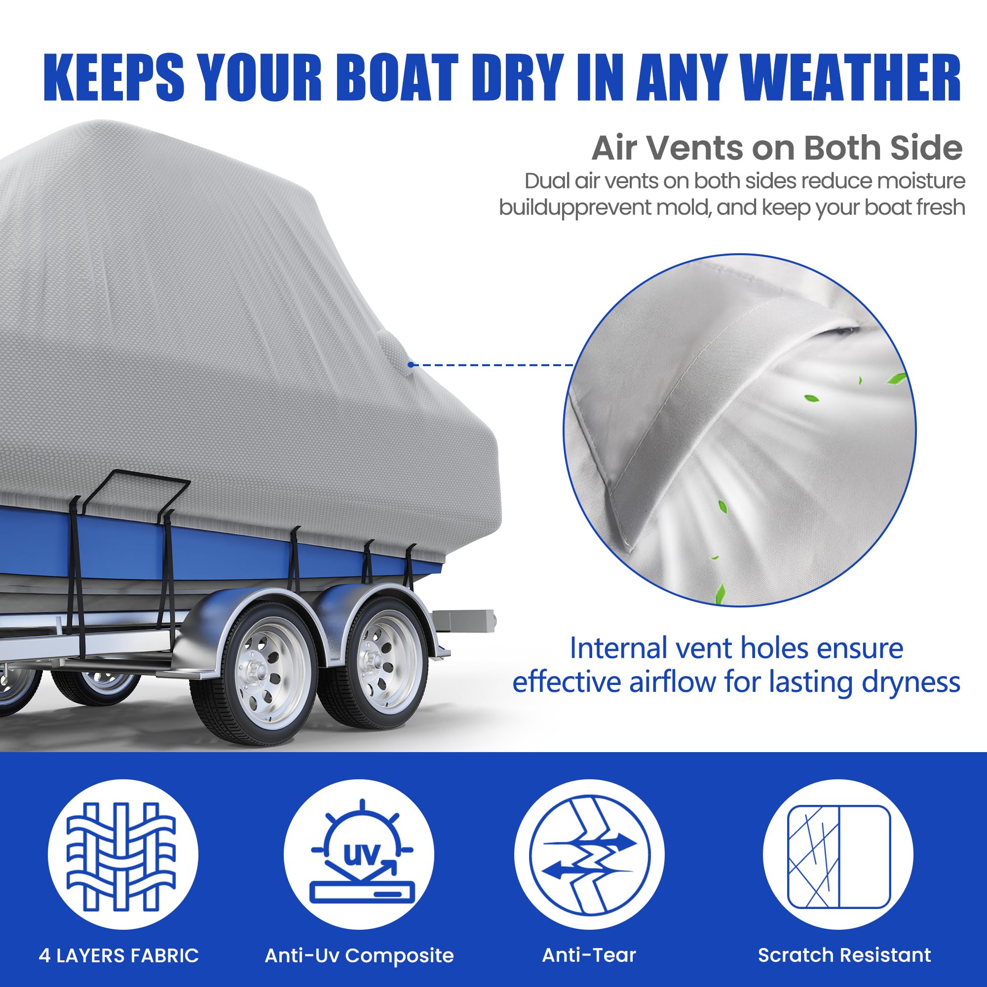Bootsabdeckung für Mittelkonsole 24-26 Fuß, Trailerbare Bootsabdeckung für T-Top/Hardtop, strapazierfähige wasserdichte Bootsabdeckungen aus Oxford in Marinequalität, Reißverschluss auf beiden Seiten