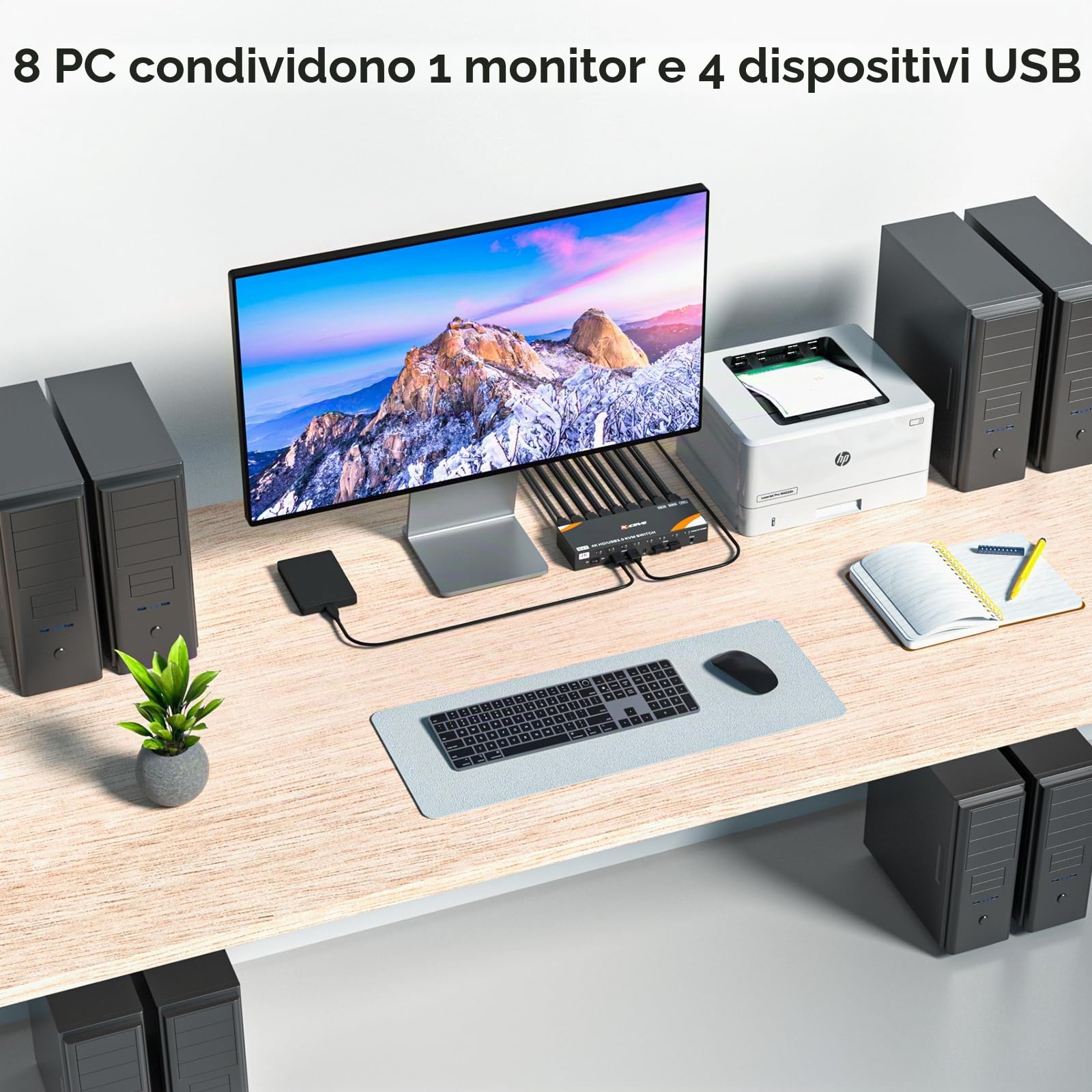Switch KVM HDMI 8 Computer e 1 Monitor, Commutatore KVM USB 3.0 con supporto 4K@60Hz per 8 PC con tastiera e mouse comuni, compatibile con Windows/Linux/Mac ecc