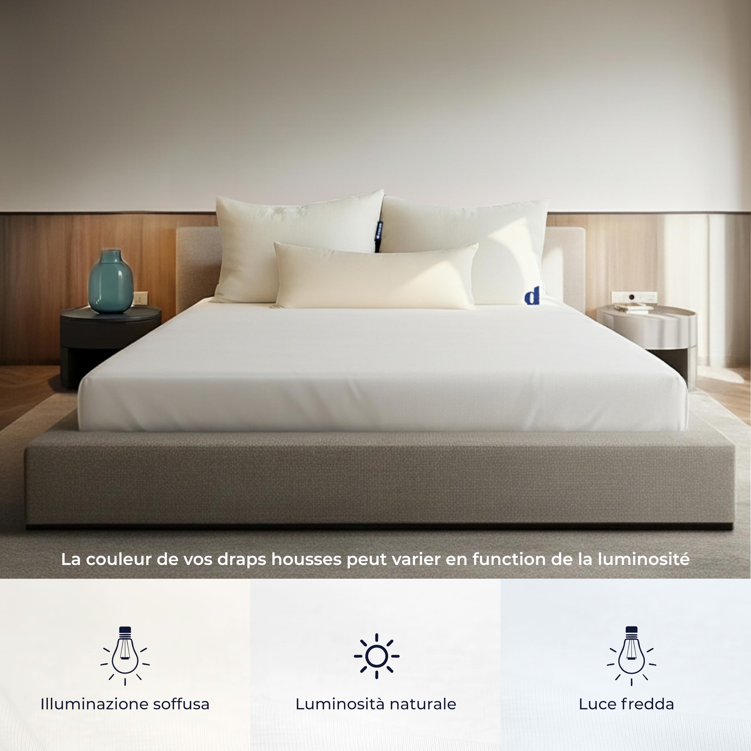 Dreamzie – Lenzuola Matrimoniali 200x200 Cotone Elastico Comfort Premium 250gsm - Altezza Profondo 40 cm, Materassi Alti o Boxspring - Oeko-Tex – Bianco