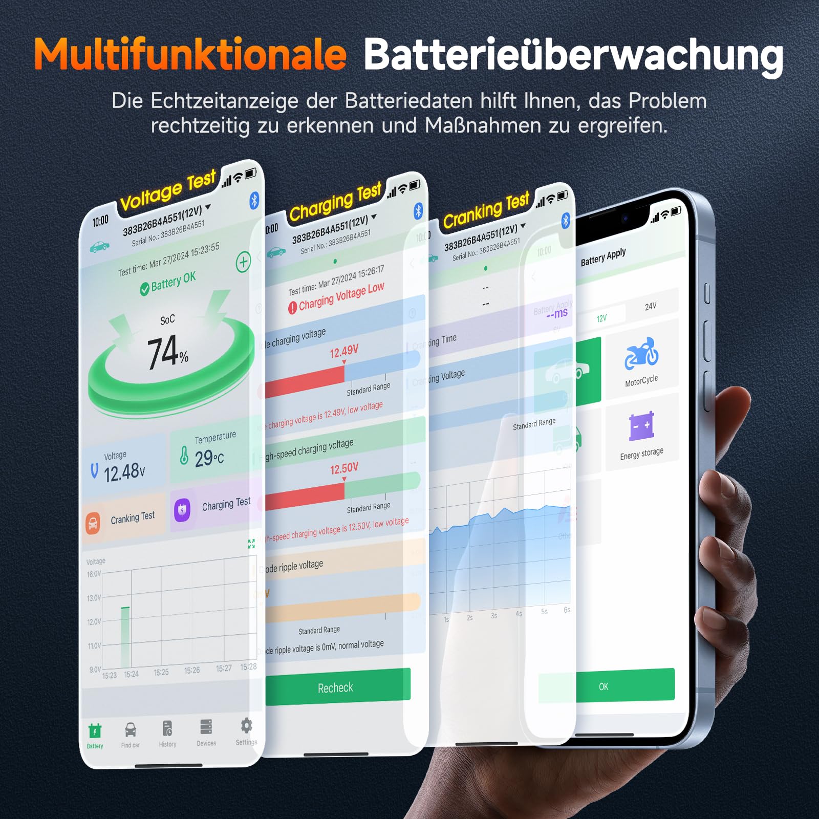 ANCEL BM300Pro Batteriewächter 6V/12V/24V Bluetooth5.3 Batterie Überwachung | Batteriemonitor KFZ Batterietester mit Lade-/Starttest, Alarm, IP67 Wasserdicht für LKW Auto Motorrad LiFePO4&leibatterien