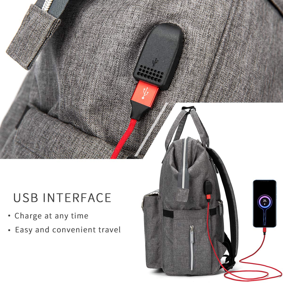 SONARIN Zaino Fasciatoio Bambino per Pannolini,con fasciatoio,Borsa per biberon isolata,2 Borsa per Biberon Isolata,Borsa per Pannolini con porta di ricarica USB,Impermeabile,Grande Capacità