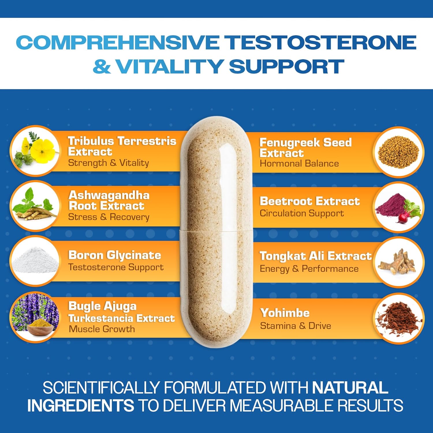 Simply Elevated Alpha-GT - 14-in-1 Male Enhancing Supplement, Testosterone Booster for Men with Ashwagandha, Tongkat Ali, Tribulus & Fenugreek, Supports Masculine Energy, Drive & Confidence, 2500 mg - Image 5