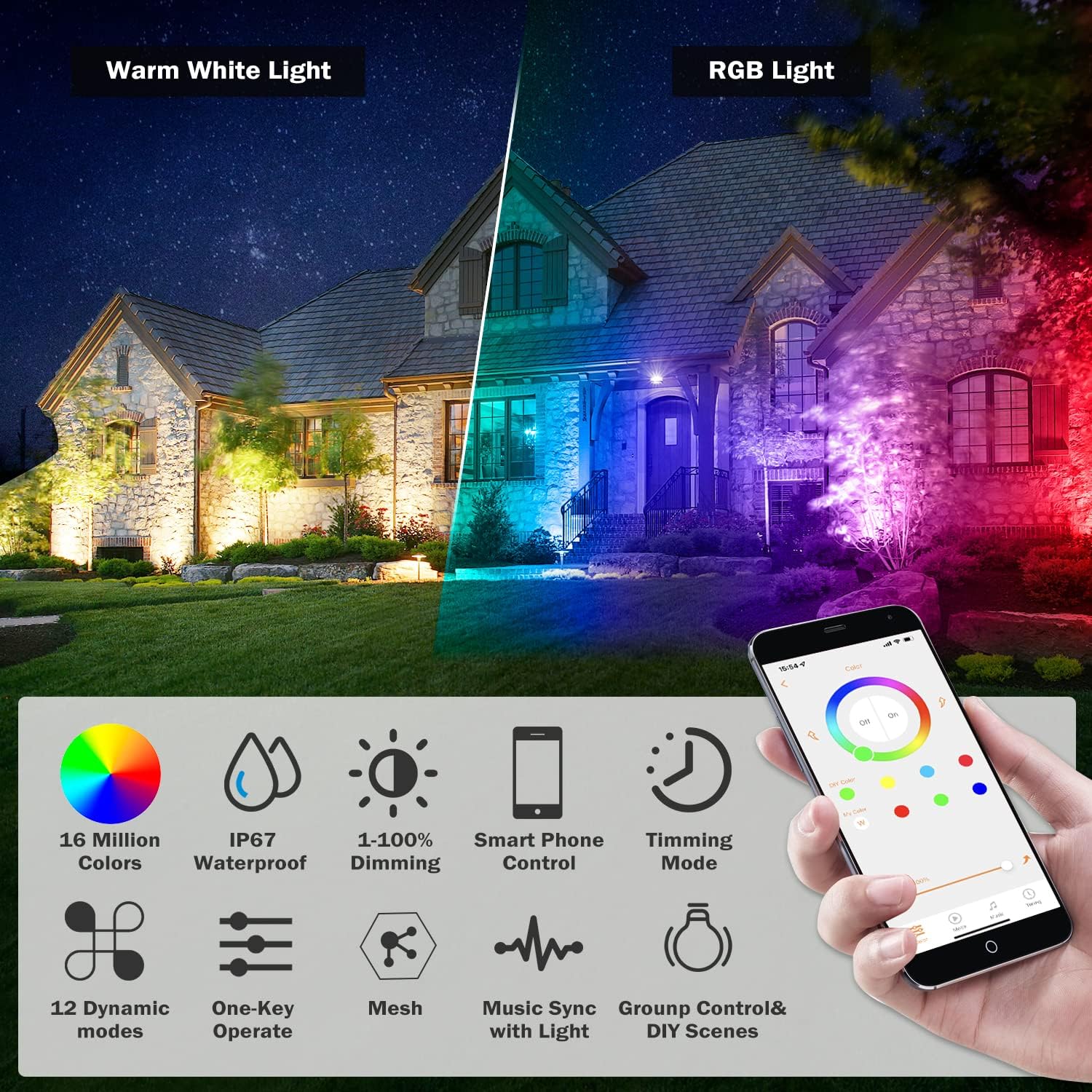 LED Spotlight 15W RGB Outdoor Backyard Lights with US Plug, 12V Dimmable Music Sync Colored Spotlights with Timer, Waterproof Pool Lights for Decoration
