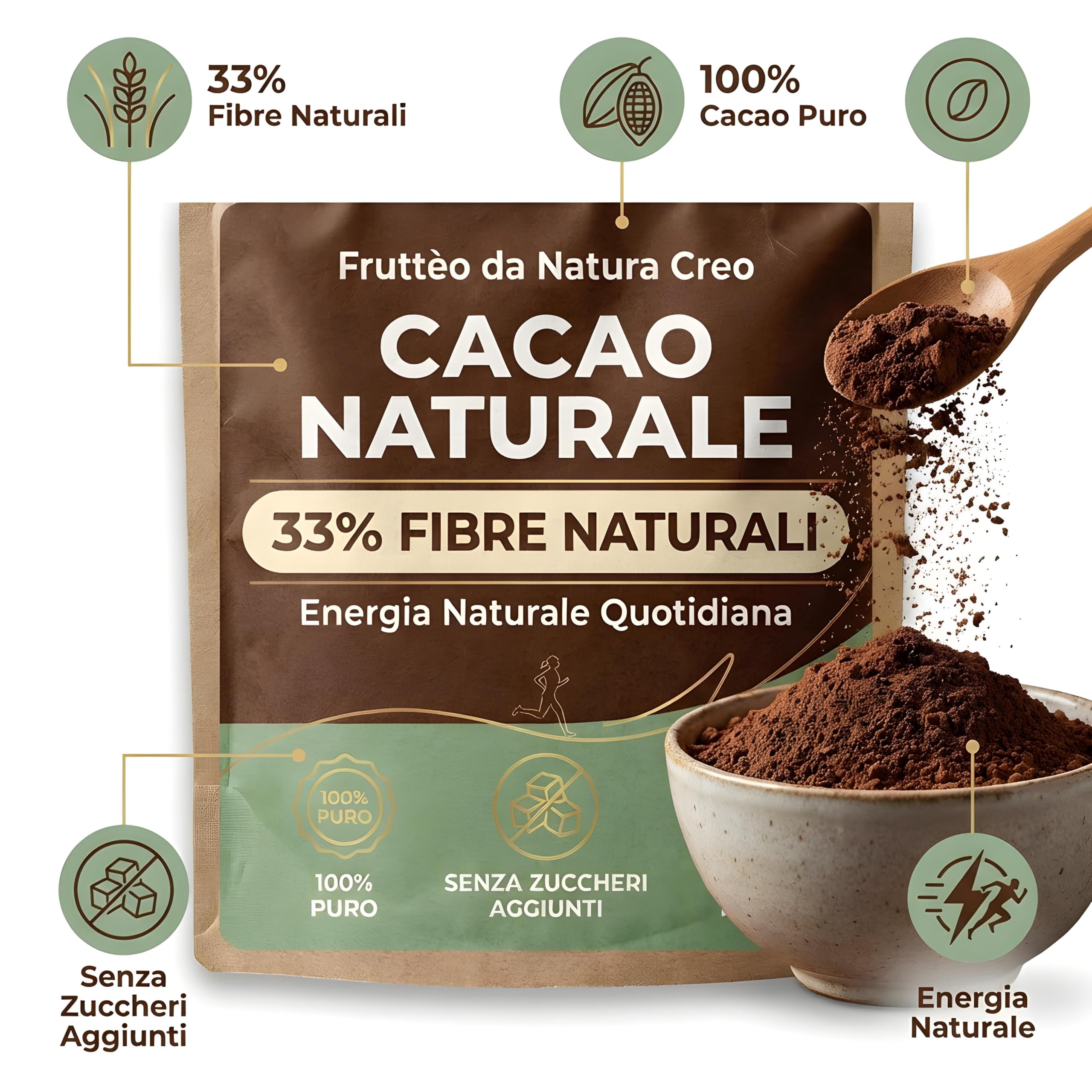 Cacao Amaro in Polvere 1 Kg – 100% Naturale Non Alcalinizzato – Alto Contenuto di Fibre (33%) – Senza Zucchero – Ideale per Dieta, Fitness e Colazione Sana