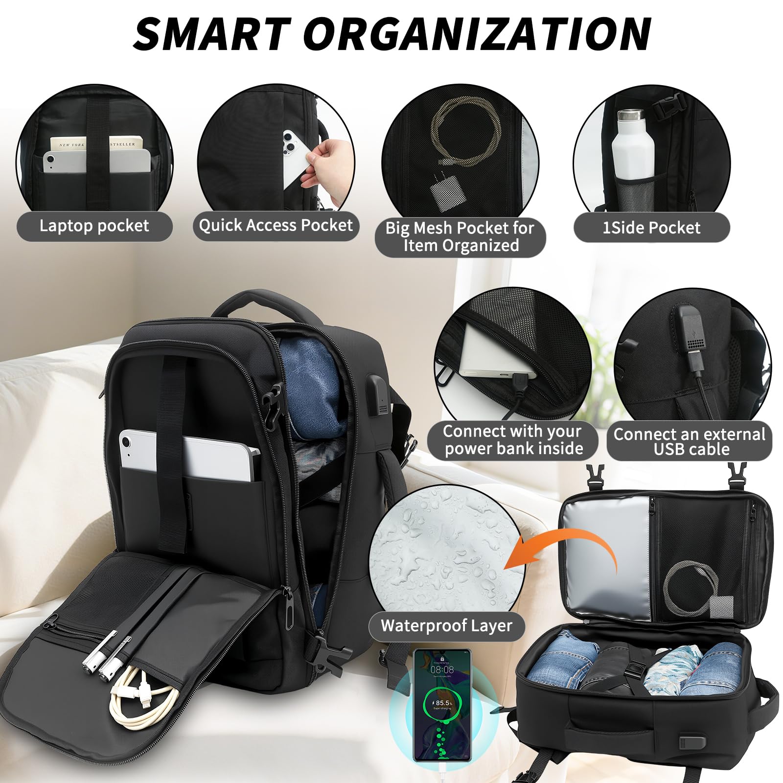 CNMTCCO Zaino Ryanair 40x30x20 Zaino da Viaggio Aereo Bagaglio a Mano Donna Uomo Zainetto Porta PC 14 Pollici per Lavoro Scuola Trekking