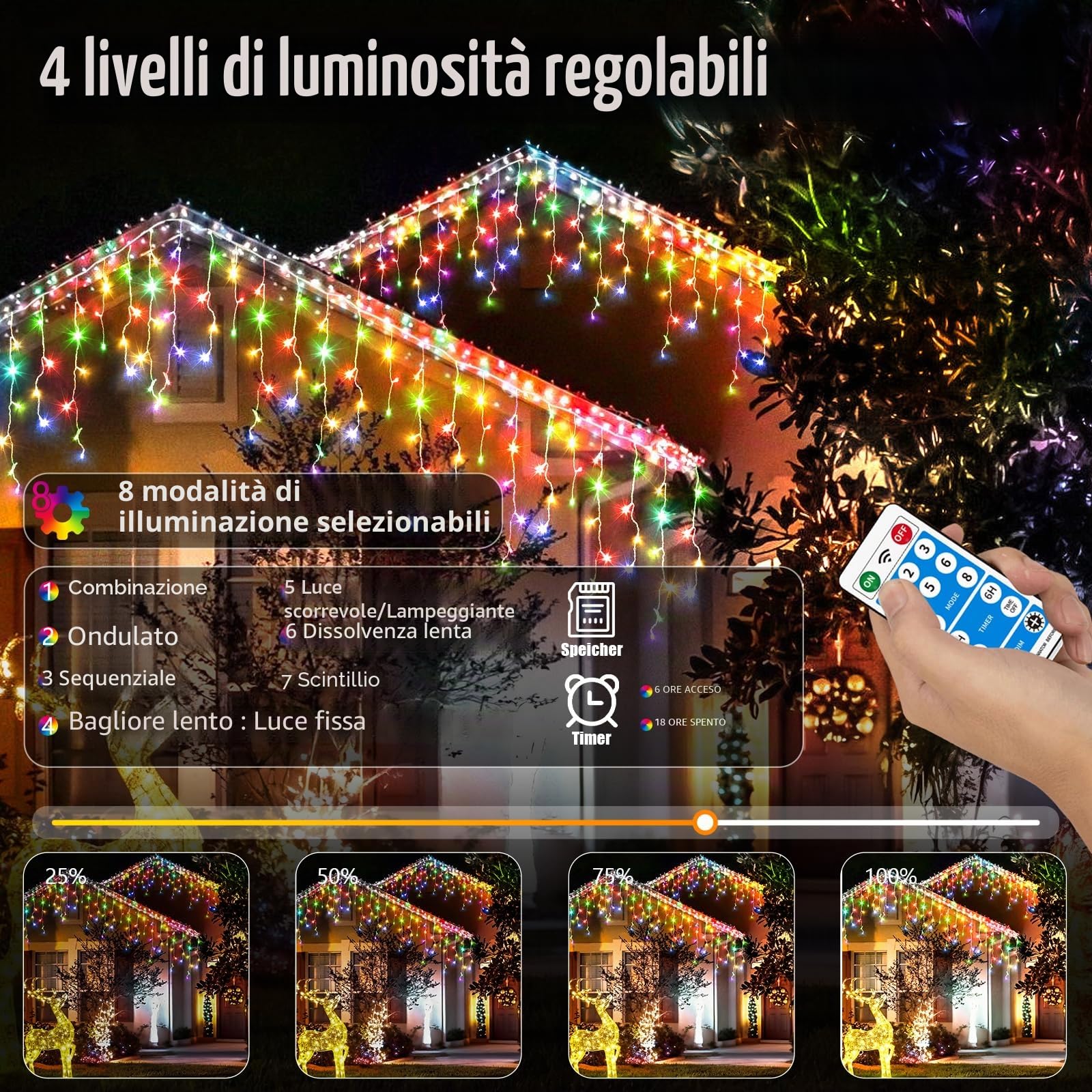 800 LED Luci di Natale da Esterno, 25+5M Tenda Luminosa Natale con IP65 Impermeabile, 8 Modalità, Timer, Funzione Memoria, Luci Natale Esterno Cascata Decorazioni per Balcone, Natale, Matrimoni, Feste
