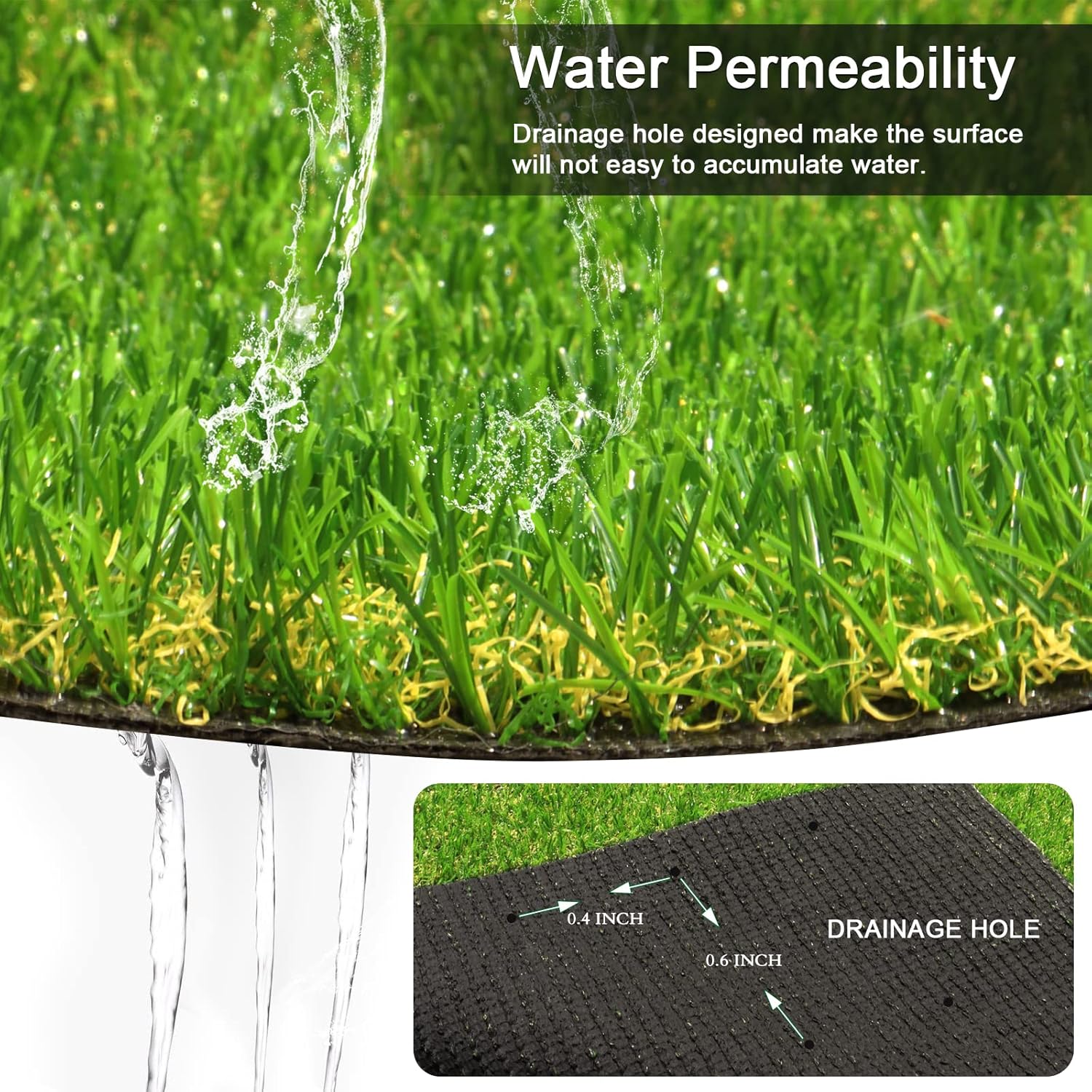 Buy Weidear Artificial Turf Grass 4 ft x 6 ft, Realistic Fake Grass Rug with Drainage Holes