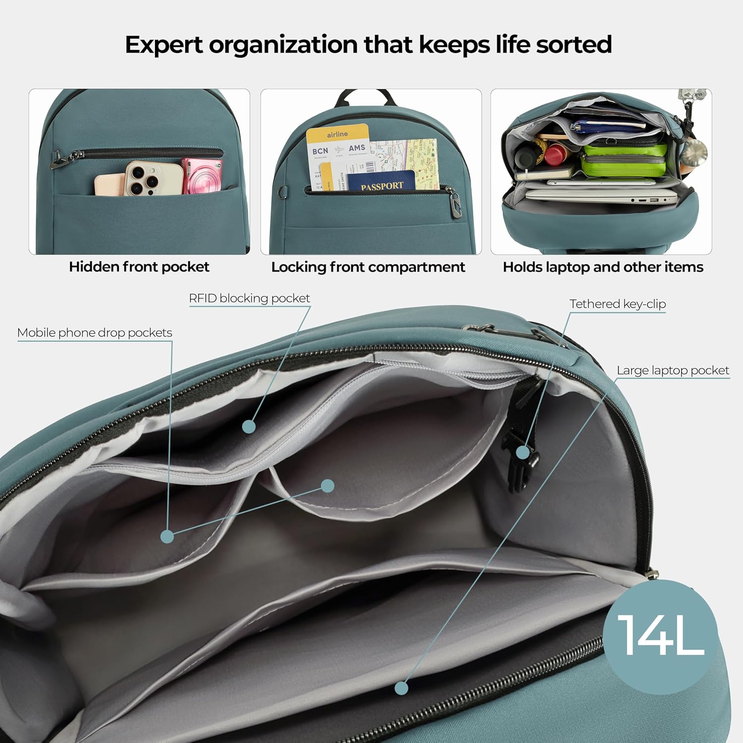 Travelon Anti-Theft Metro Backpack with RFID blocking pouch/NEW HARDWARE