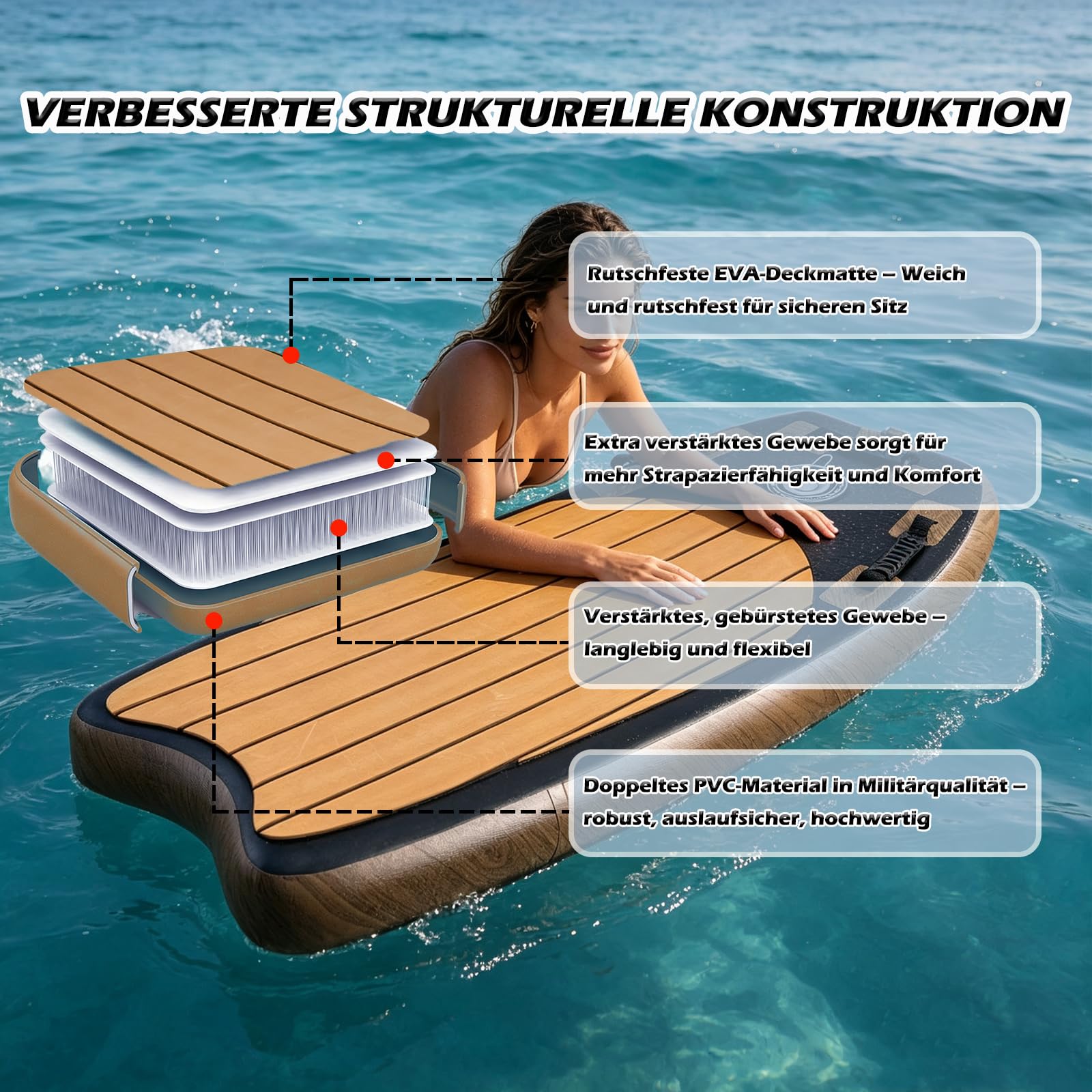 Aufblasbares Bodyboard 105x53x10cm, 3 Griffe für bessere Kontrolle, 2 Seitenflossen für Stabilität, Eva Anti-Rutsch-Oberfläche, inkl. Sicherheitsleine, Pumpe & Tragetasche, max. Belastung 100 kg