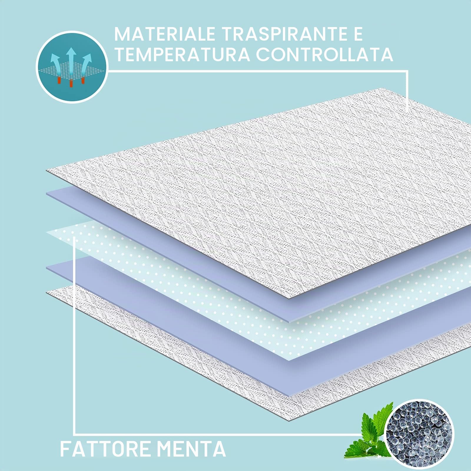 Luxear Coperta Letto Estiva Fresca 100% Fibra di Bambù 200 * 220cm, Arc-Chill® Coperta Estiva in Fibra di Raffreddamento Giapponese Q-MAX>0,3 Traspirante Morbido, Anti Statico, Allevia Sudore-Bianco
