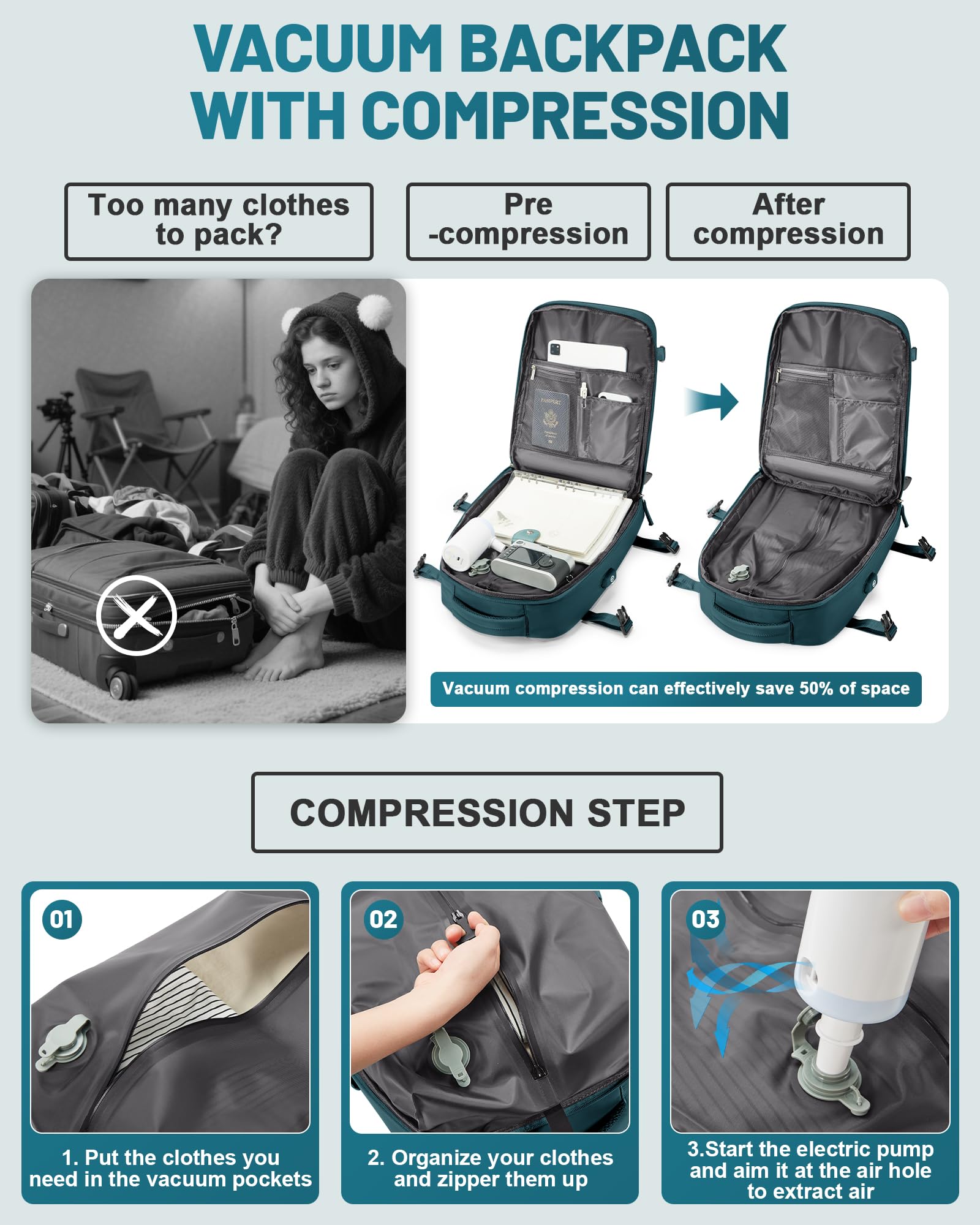 bergsalz Grande Zaino Ryanair Easyjet 45x36x20 Sottovuoto Viaggio Con Pompa, Zaino Da Viaggio Aereo Bagaglio a Mano Con Sottovuoto Incorporato Donna Uomo Blu Pavone