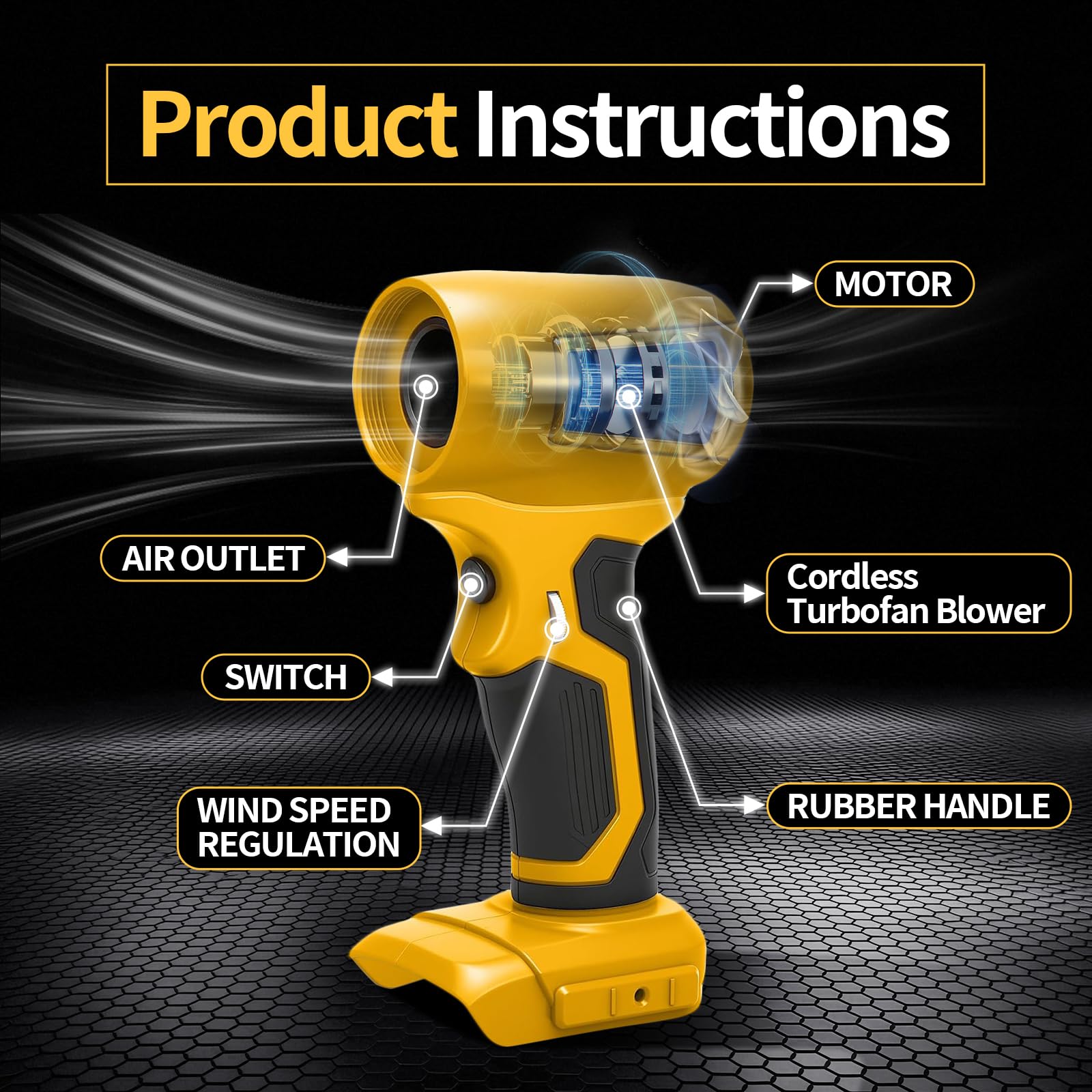 Soplador de hojas con batería para Dewalt 18 V MAX20 V Inalámbrico Turbina Soplador de polvo portátil para coche, soplador eléctrico pequeño para soplar hojas, nieve, polvo (sin batería)