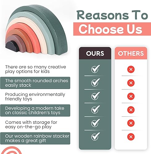 Miniatura 9 de Impresionante paquete de tres juegos de calidad Boho Montessori. Incluye 2 apiladores de arcoíris, 7 muñecas de clavija de madera y práctico