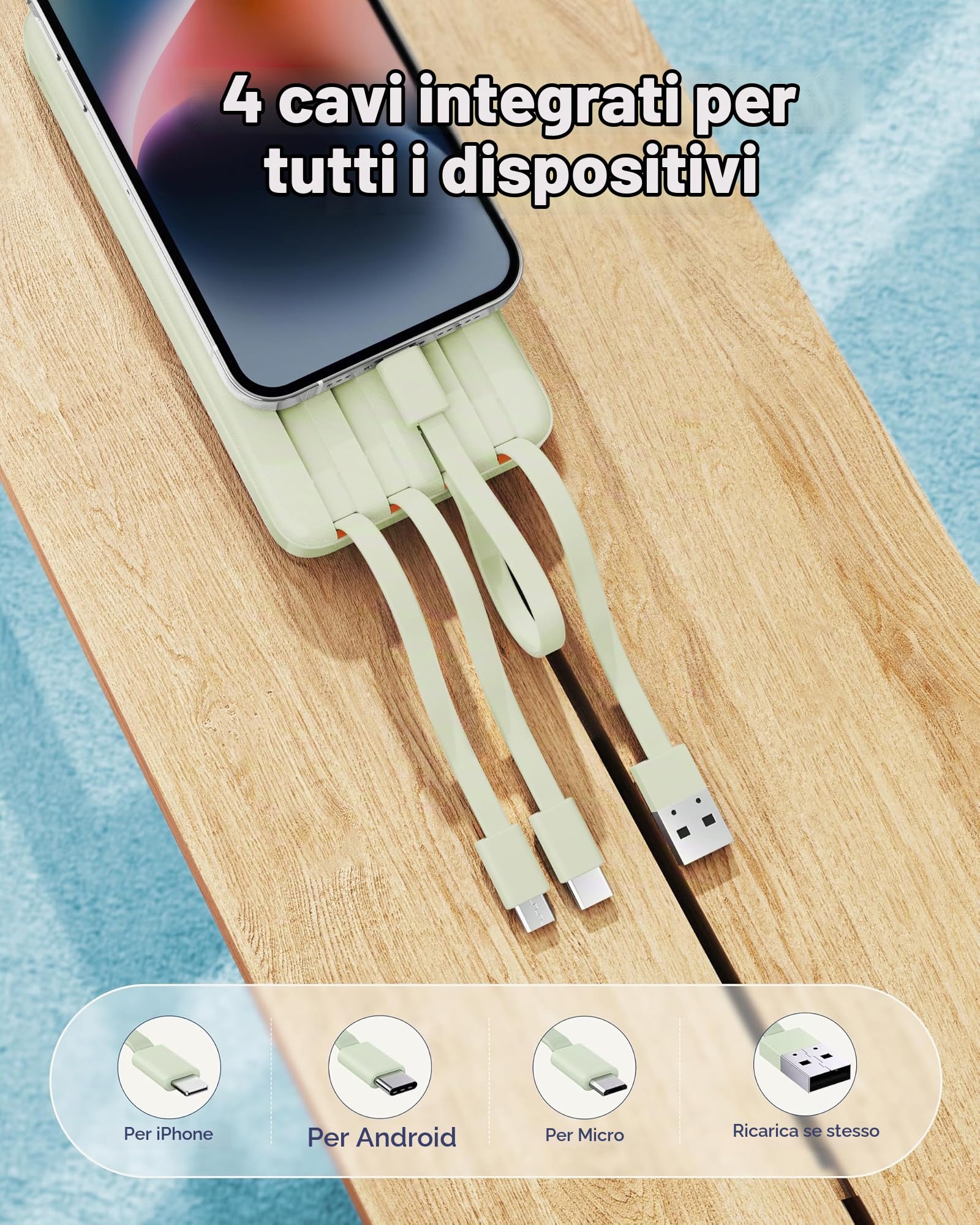 Charmast Power Bank da 20000 mAh con 4 cavi integrati, caricabatterie portatile a ricarica rapida da 22,5 W per iPhone, Android, iPad, non sono necessari cavi aggiuntivi per viaggi, lavoro, emergenze