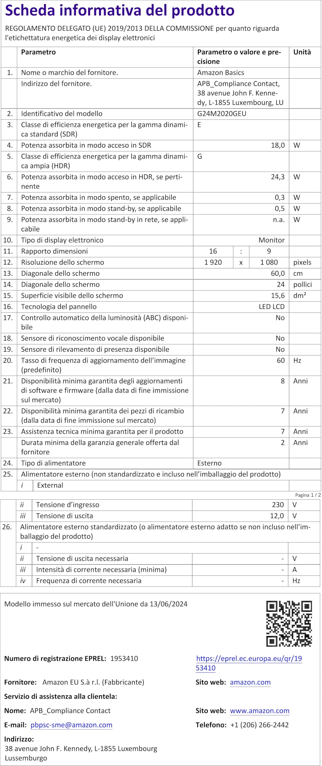 Philips Monitor Curvo 49", 499P9H, Gaming Superwide 32:9, risoluzione ...