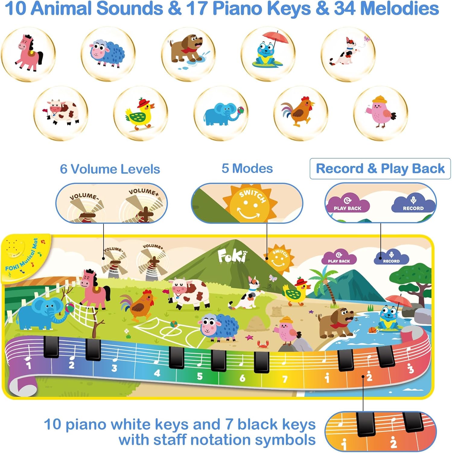 FOKI Toddler Toys Floor Piano Mat with 61 Animal Music Sounds, Baby Kid Sensory Educational Dancing Musical Keyboard Carpet Toy, Record Playback, for 1 to 5 Years Old Boy and Girl