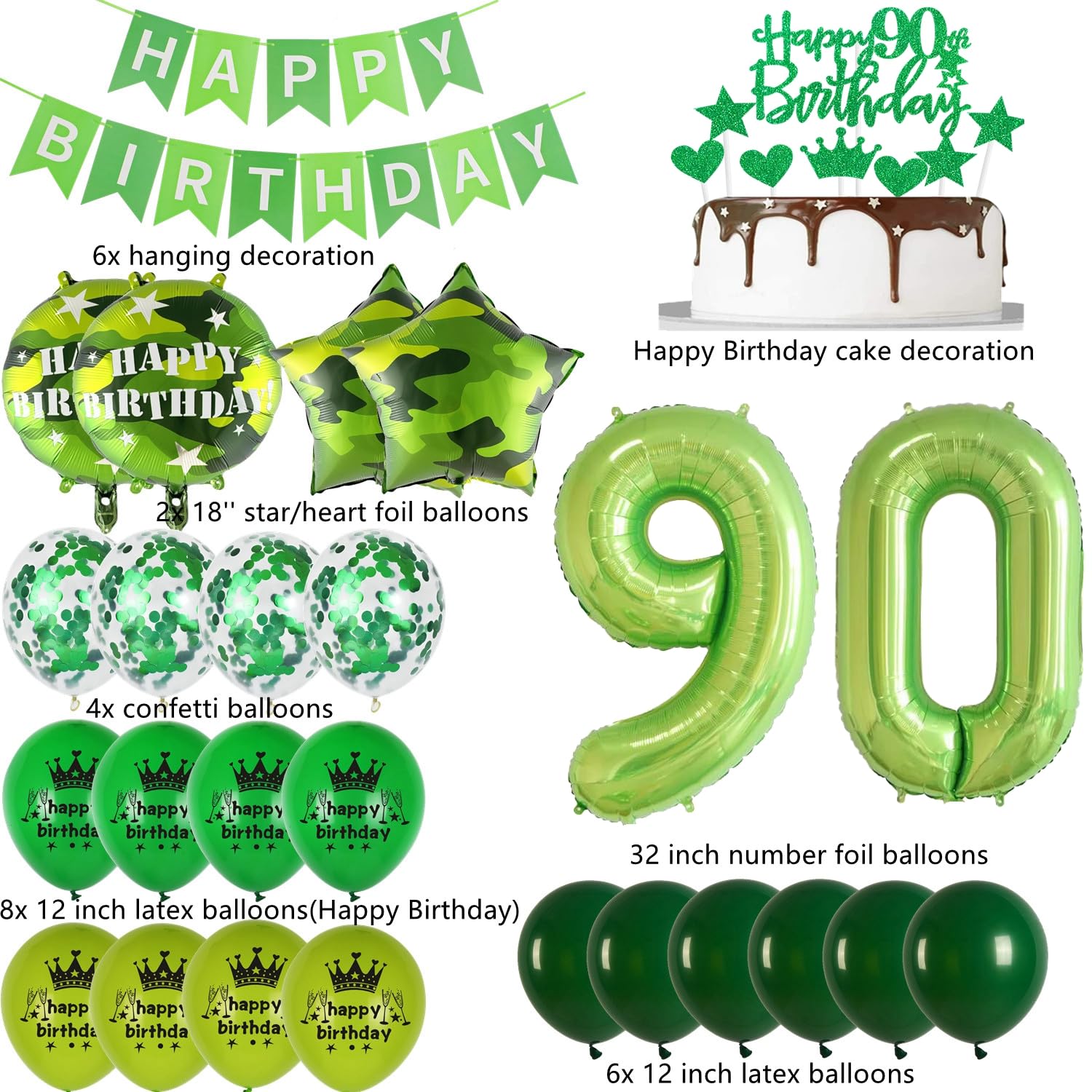 Set Palloncini Verde Per 90° Compleanno – Striscione, Palloncini Foil E Lattice, Stelle, Decorazioni Per Torta E Parete - 6