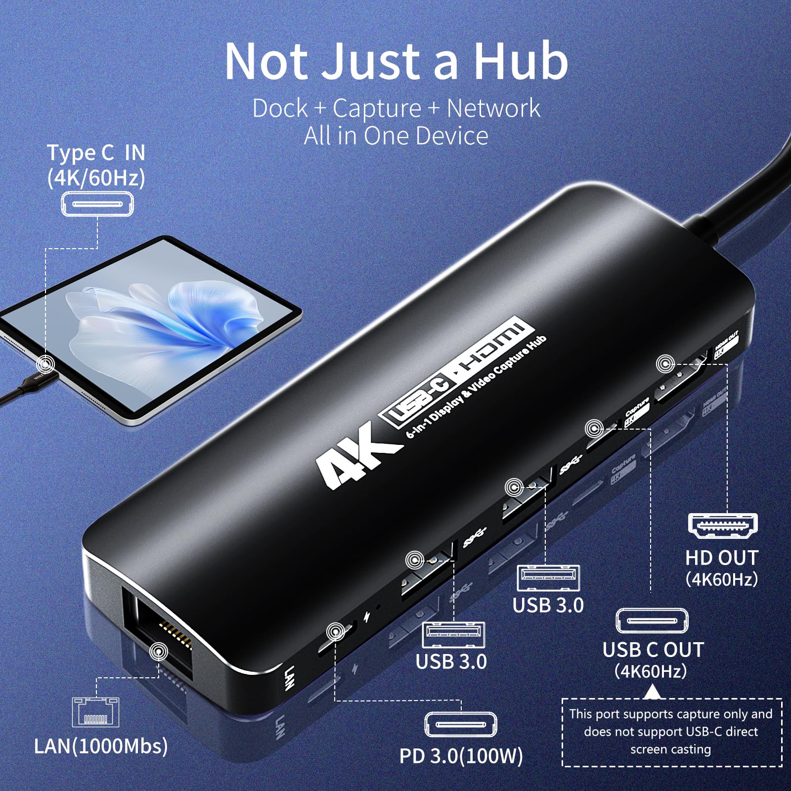 Guermok Capture Dock per Switch2, 4K60 HDMI & USBC Video Capture | Per OBS, PD 100 W, Gigabit Ethernet, hub USB 3.0, compatibile con Steam Deck e palmare da gioco