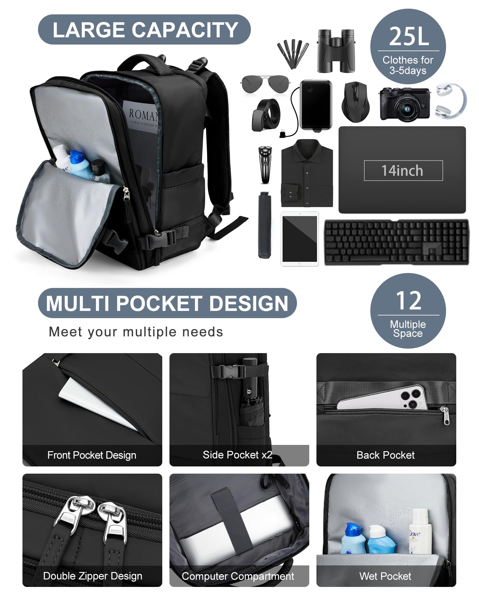 BJLFS Borse da Cabina per Ryanair 40x20x25 Bagaglio a Mano Zaino Borsa Zaino da Viaggio, Zaino da trekking,Zaino Easyjet 45x36x20,Zaino Casual per laptop da 14 pollici per scuola